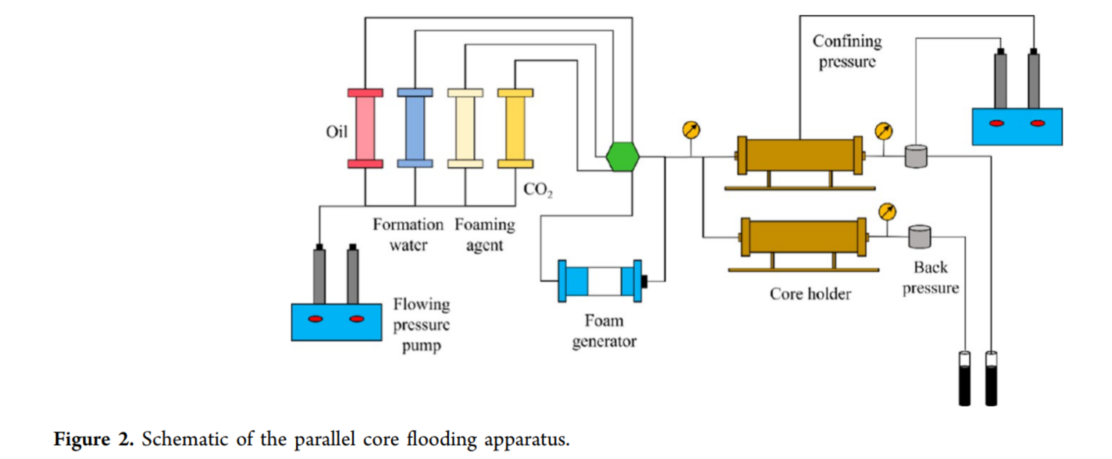 图示
AI 生成的内容可能不正确。
