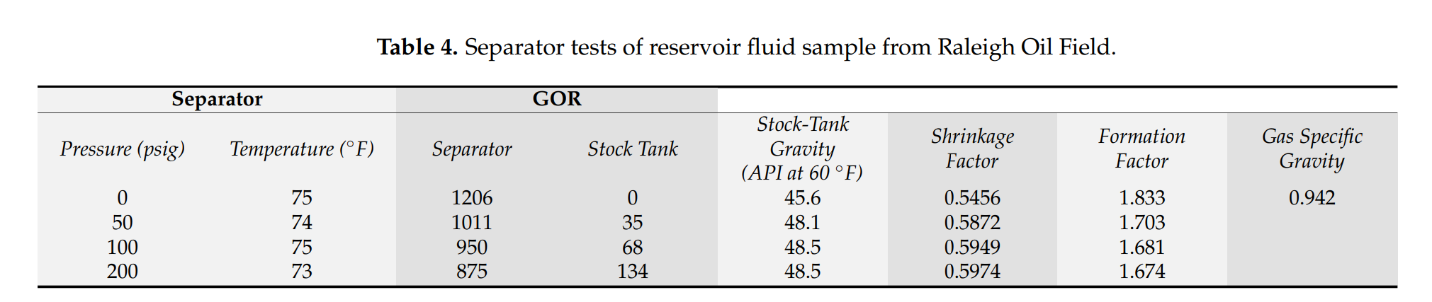 图片包含 散点图 AI 生成的内容可能不正确。