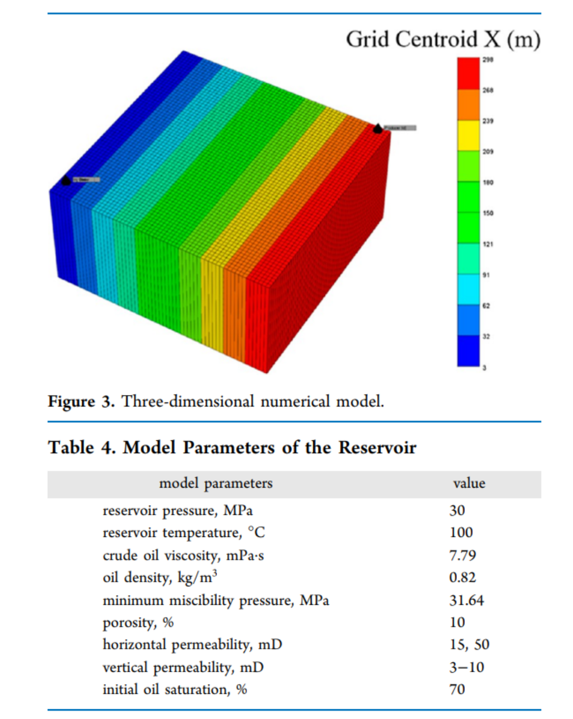 图表
AI 生成的内容可能不正确。