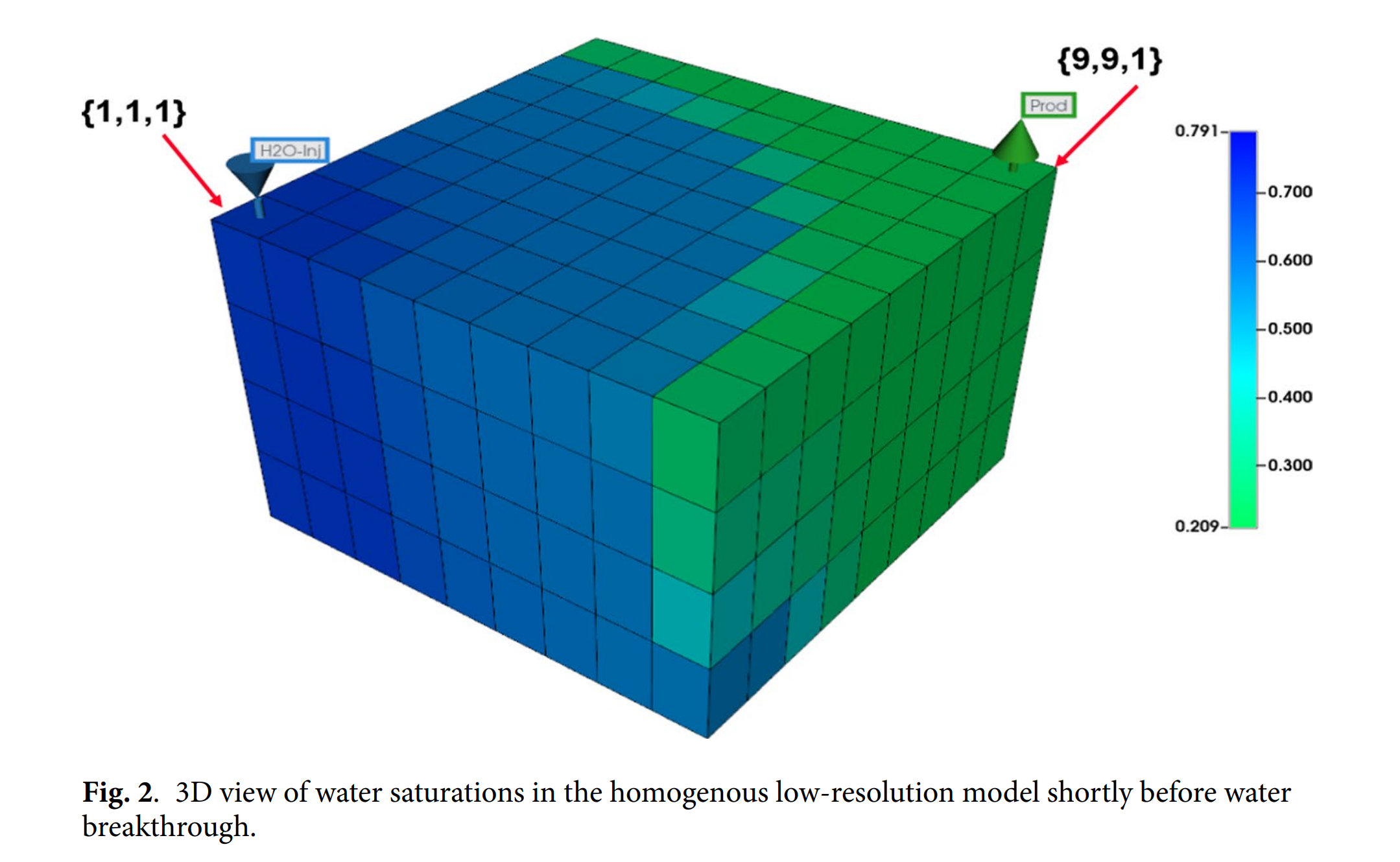 图片包含 游戏机, 乐高, 玩具 AI 生成的内容可能不正确。