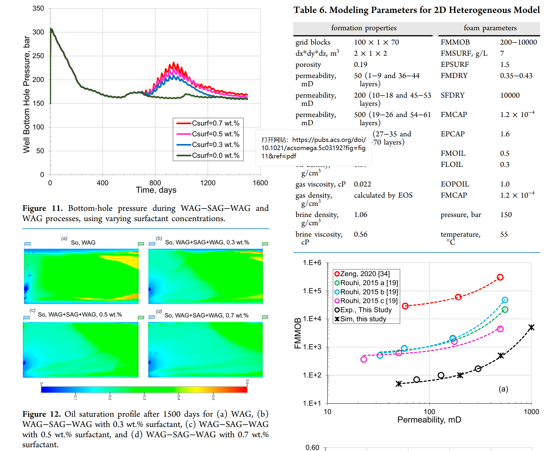 图表 AI 生成的内容可能不正确。