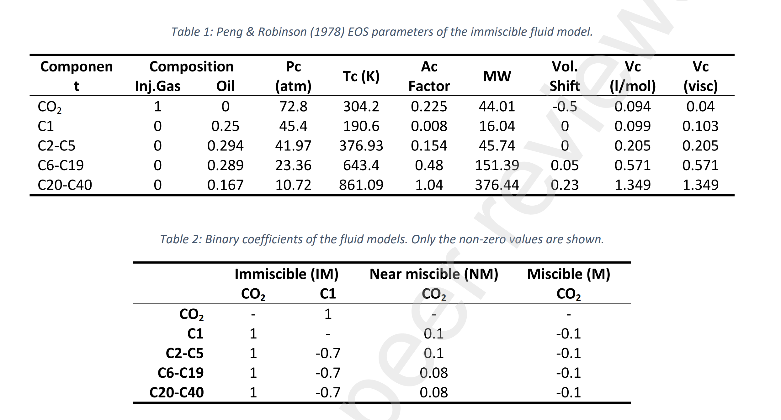 手机屏幕截图 AI 生成的内容可能不正确。