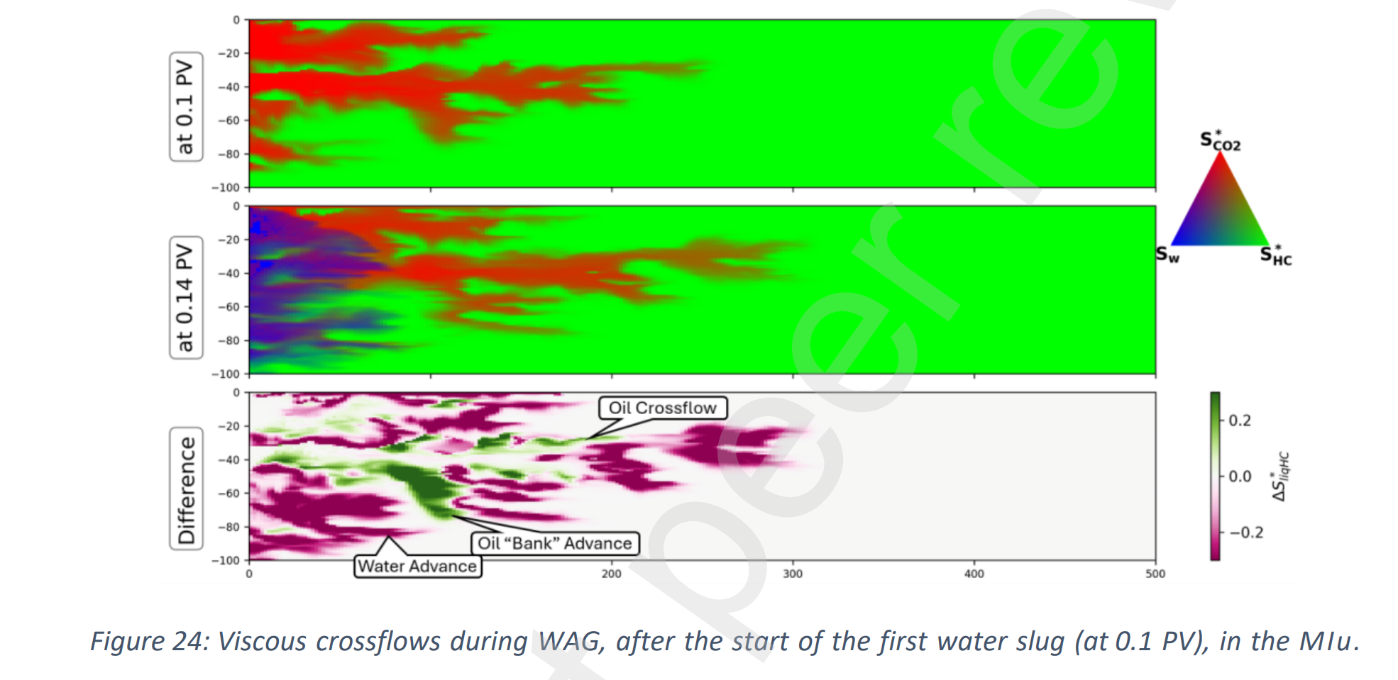 图片包含 网站 AI 生成的内容可能不正确。