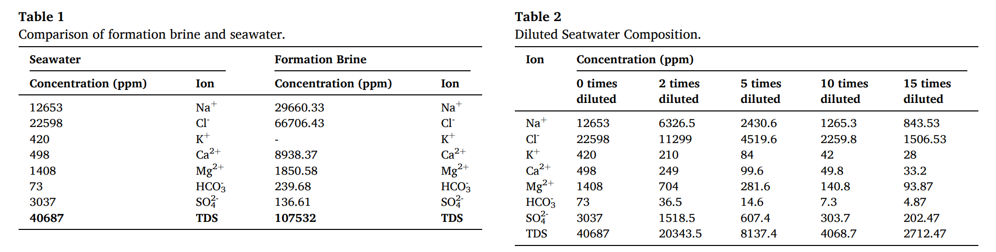 图形用户界面 AI 生成的内容可能不正确。