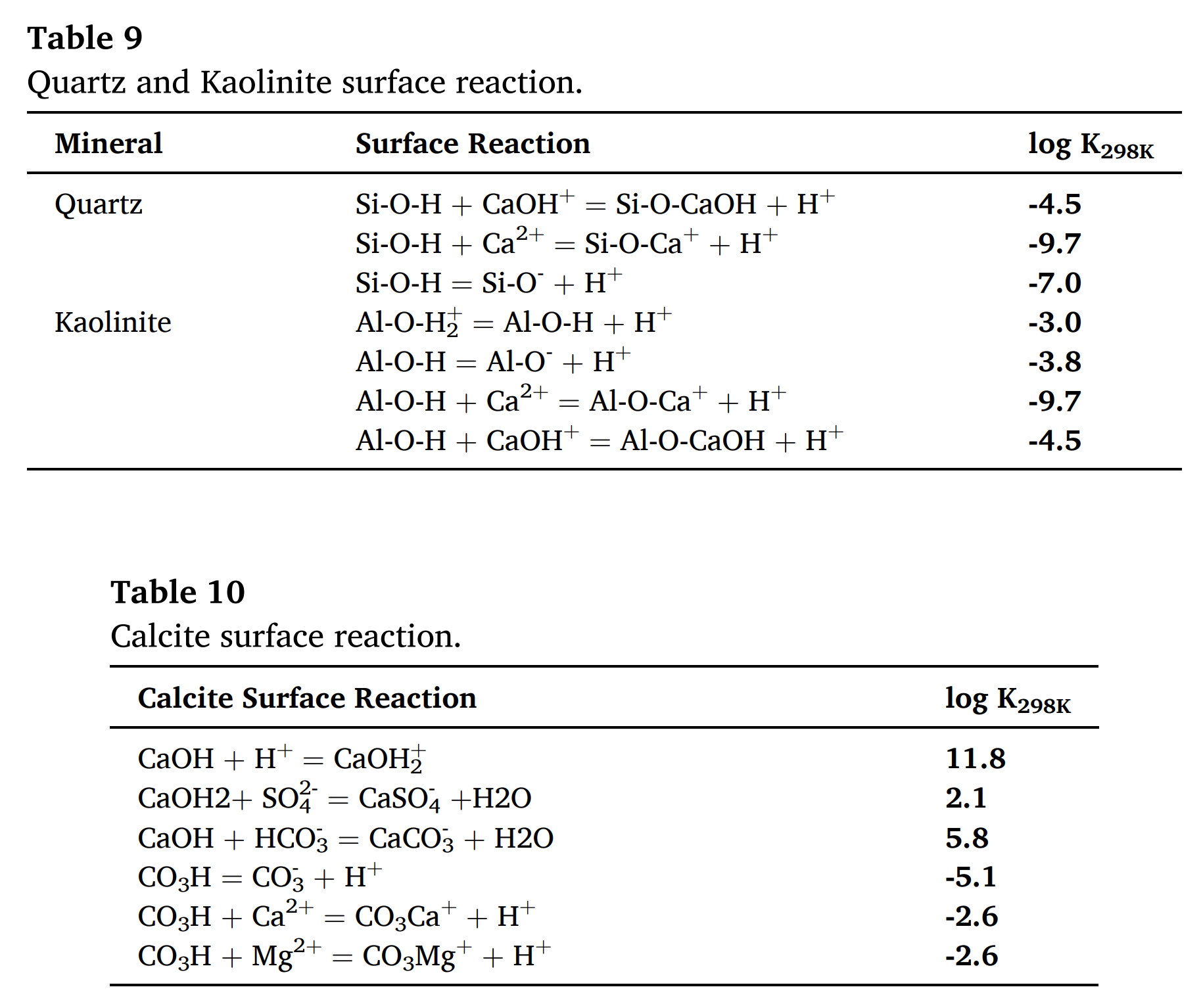 表格 AI 生成的内容可能不正确。