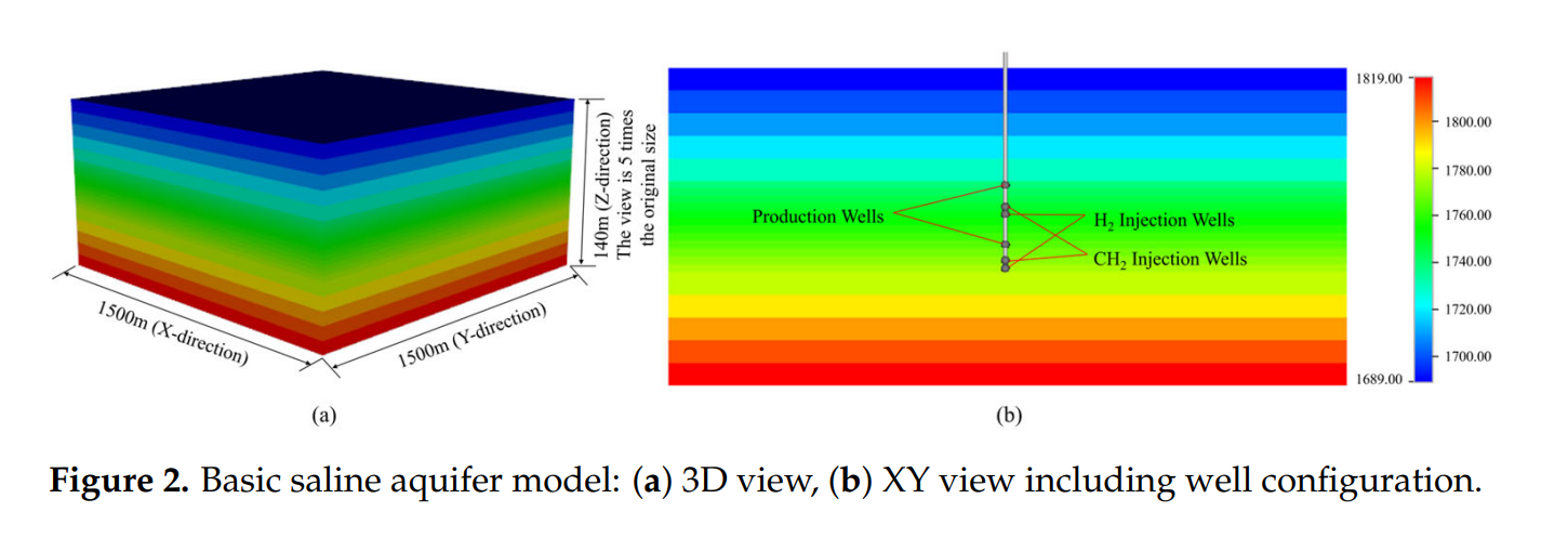 图表

AI 生成的内容可能不正确。
