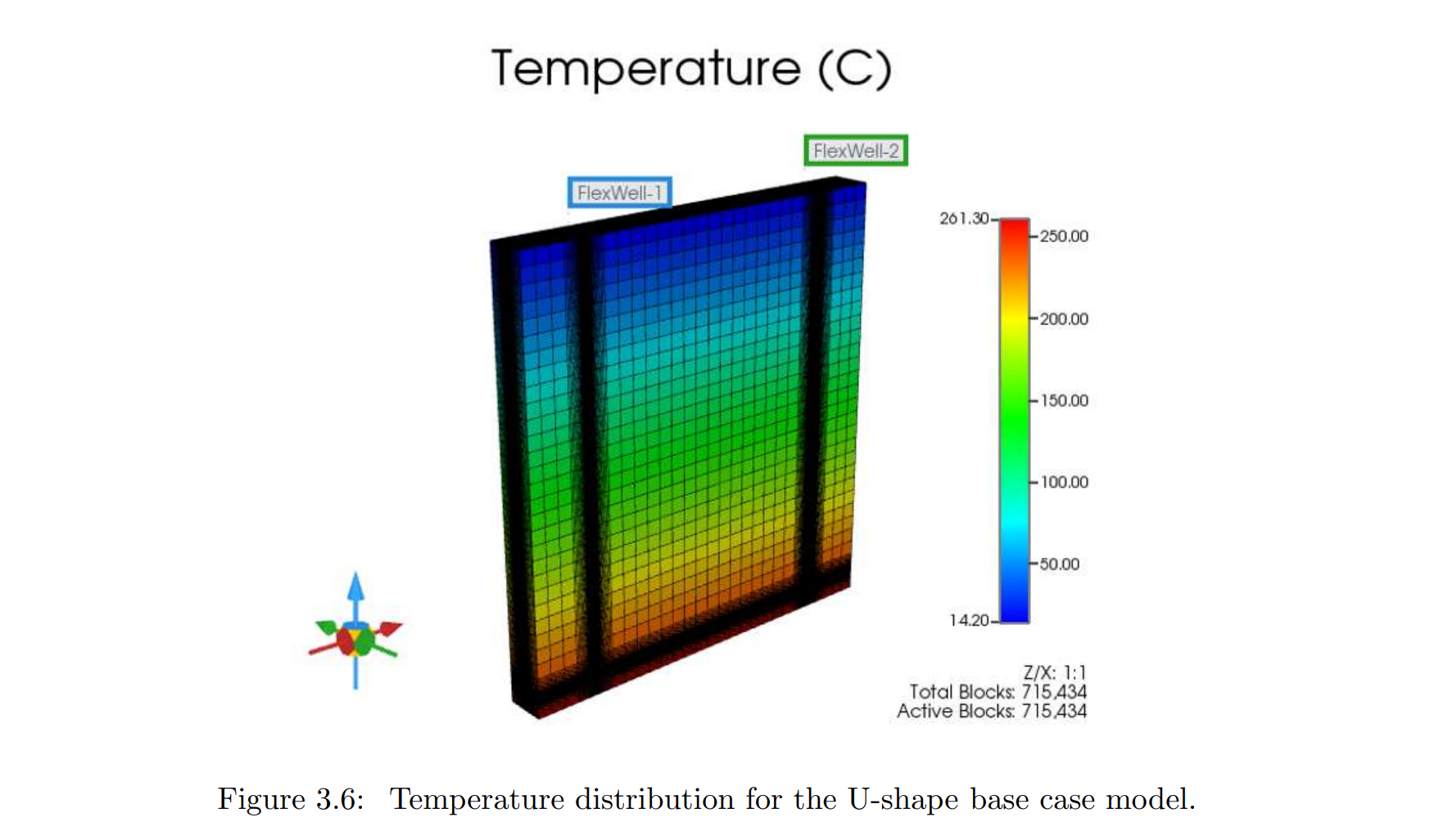 图片包含 图表 AI 生成的内容可能不正确。