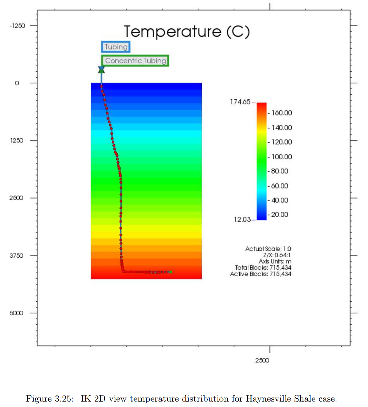 图表 AI 生成的内容可能不正确。