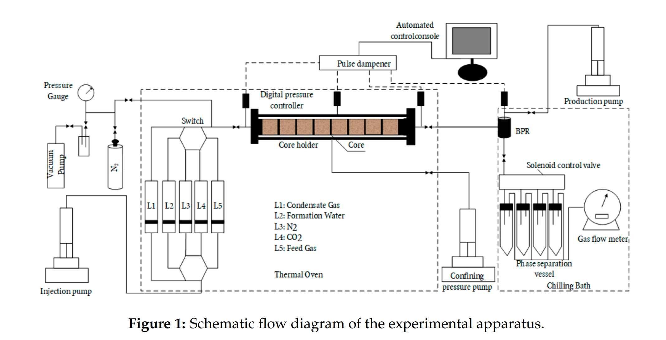 图示 AI 生成的内容可能不正确。