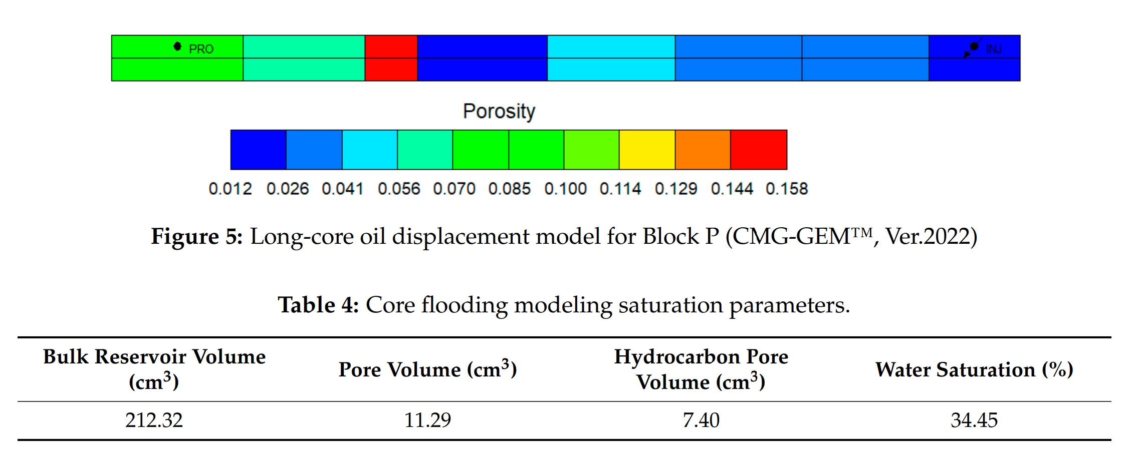 图片包含 图表 AI 生成的内容可能不正确。