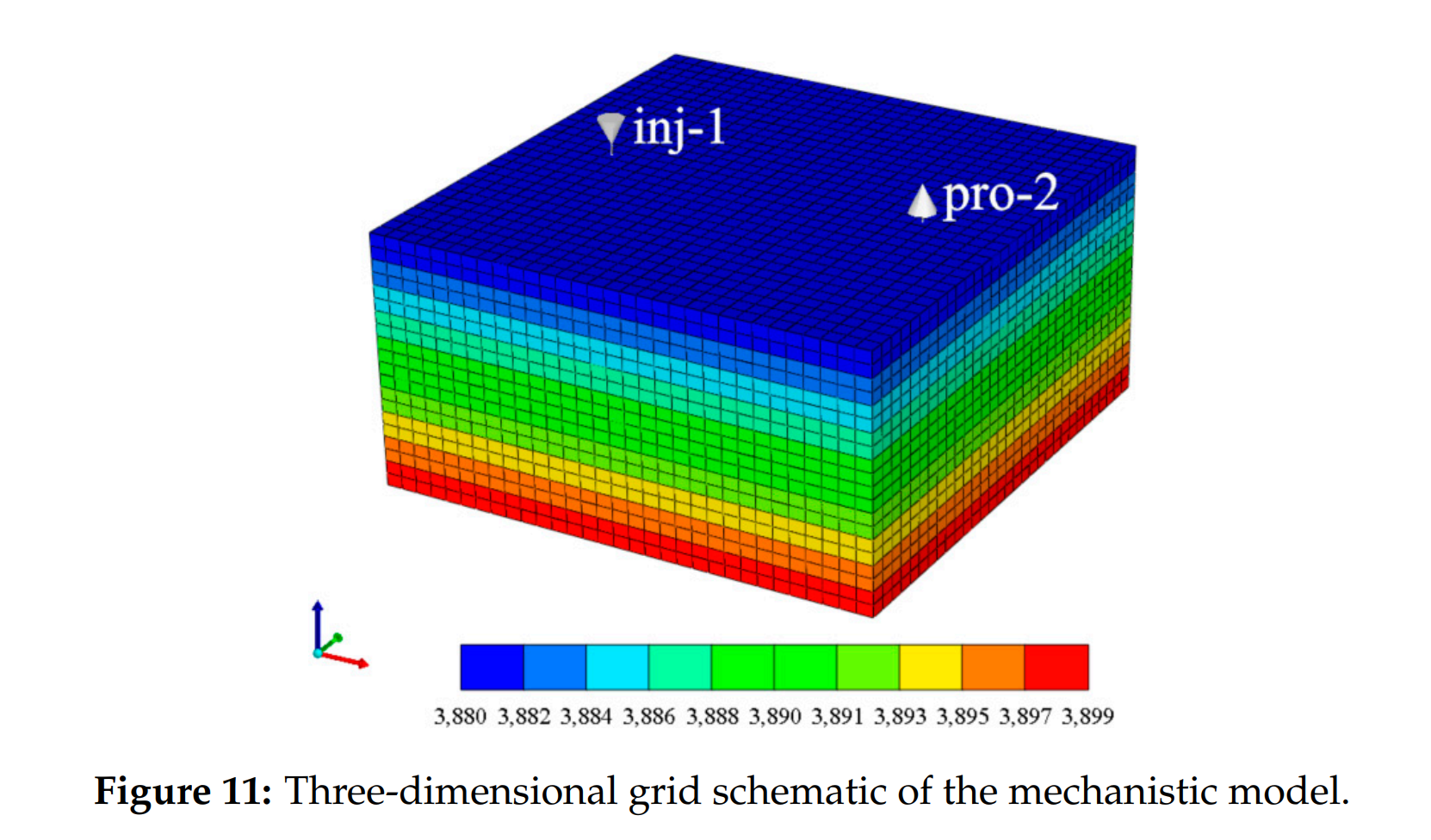 图表 AI 生成的内容可能不正确。