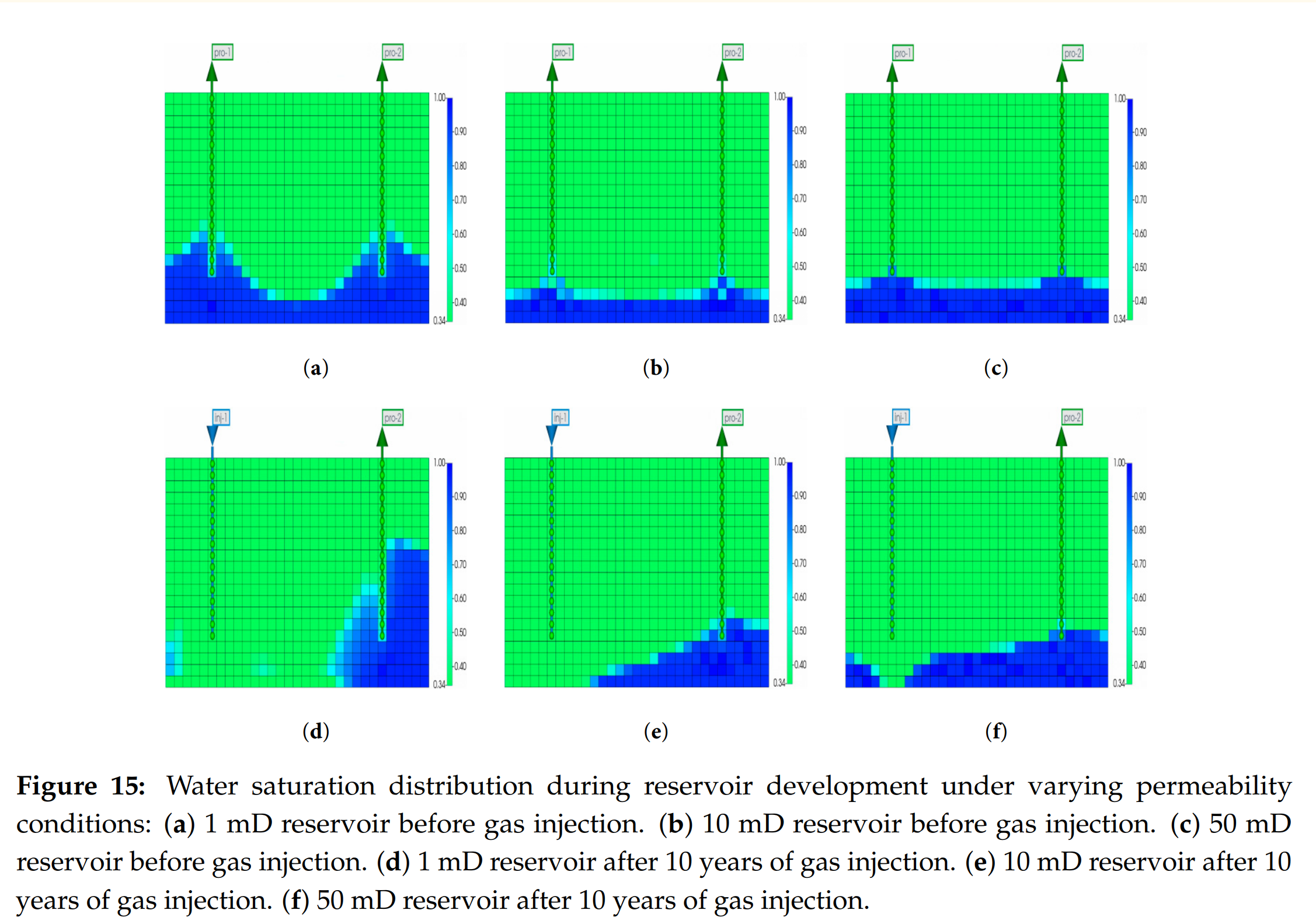图形用户界面 AI 生成的内容可能不正确。
