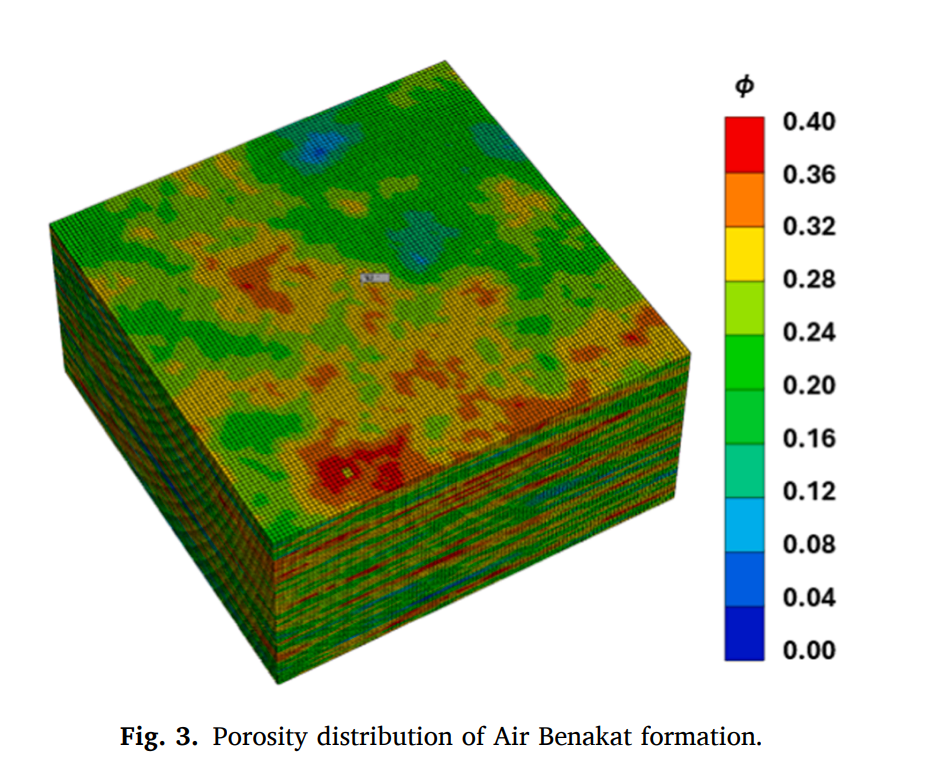 图表
AI 生成的内容可能不正确。
