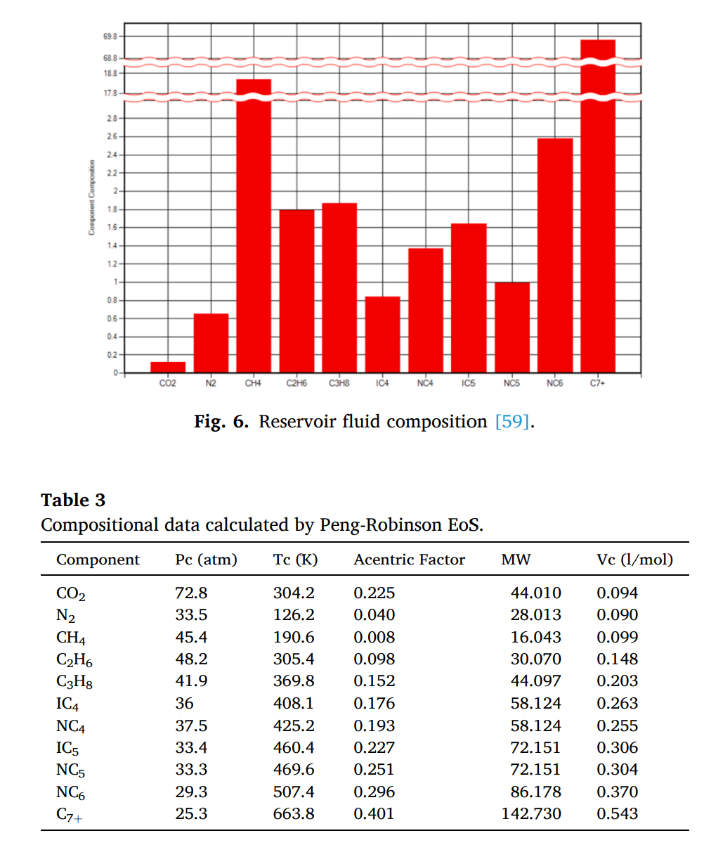 图表, 条形图
AI 生成的内容可能不正确。