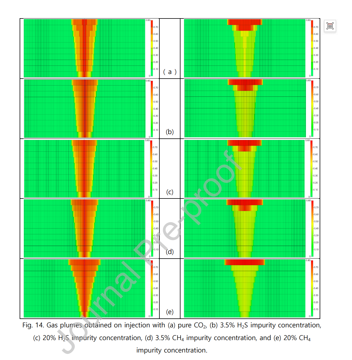 图表 AI 生成的内容可能不正确。