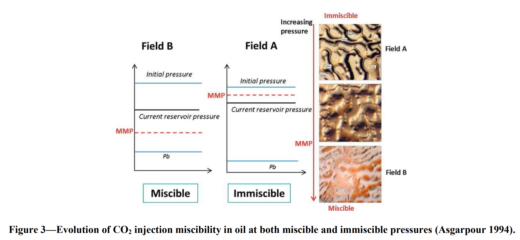 图示

AI 生成的内容可能不正确。