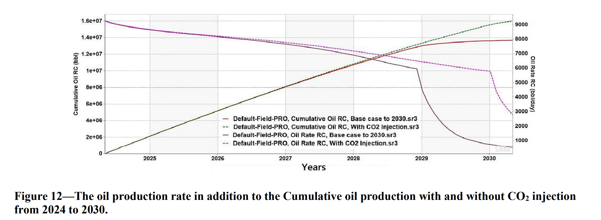 图表

AI 生成的内容可能不正确。