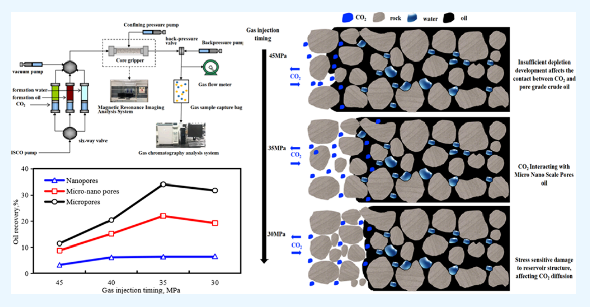 图示 AI 生成的内容可能不正确。