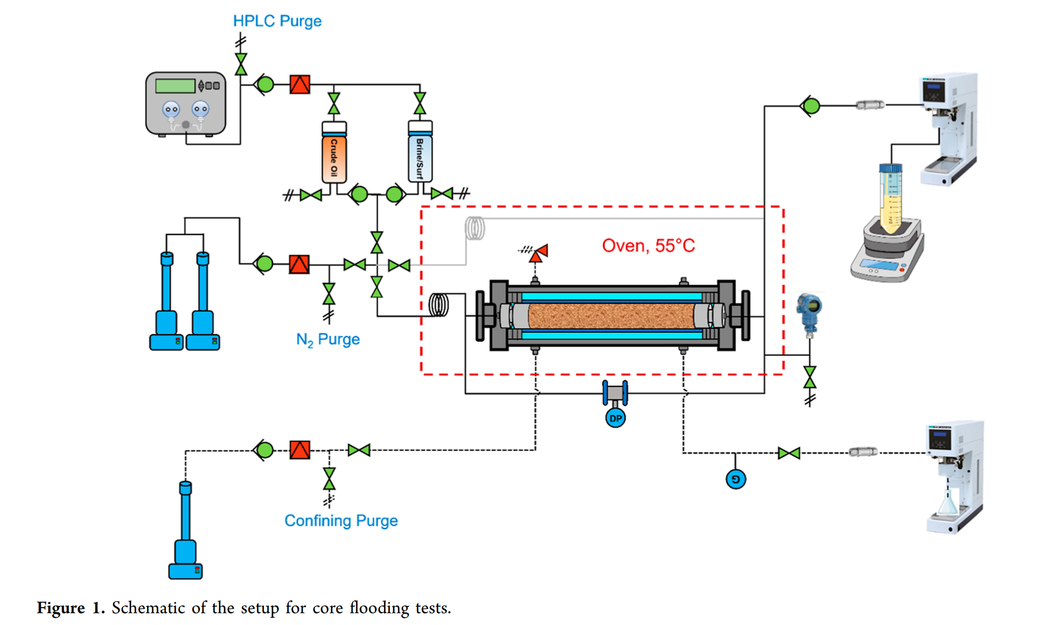 图示 AI 生成的内容可能不正确。