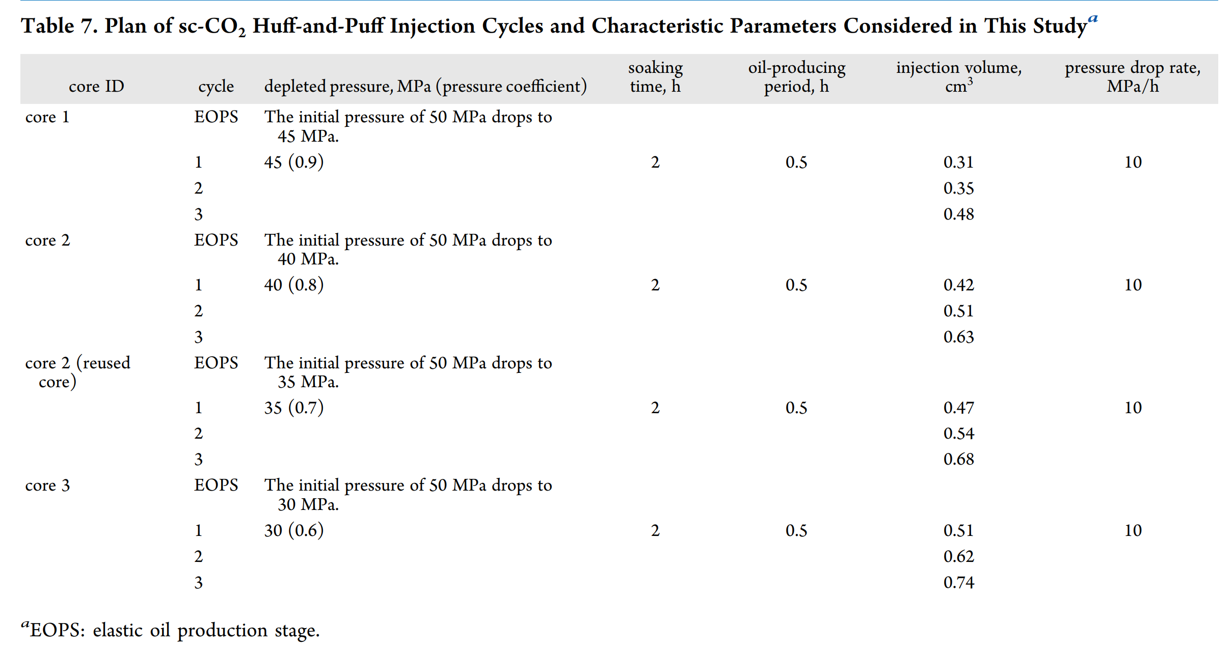 日历 AI 生成的内容可能不正确。
