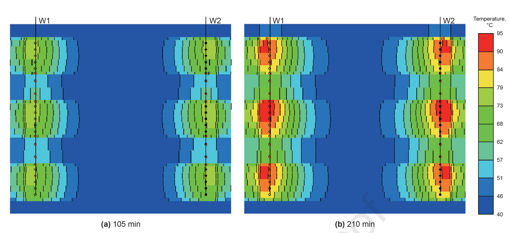 图形用户界面, 图表 AI 生成的内容可能不正确。
