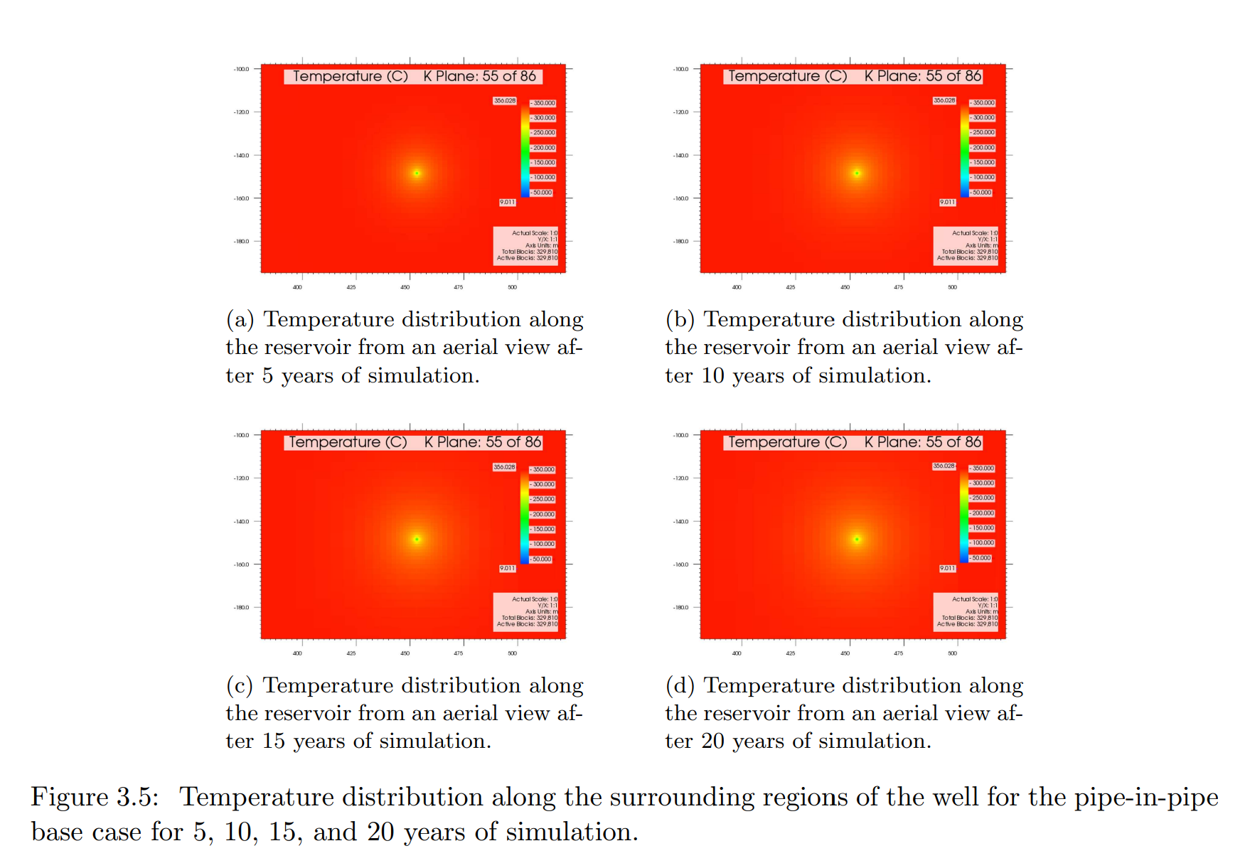 图形用户界面, PowerPoint AI 生成的内容可能不正确。