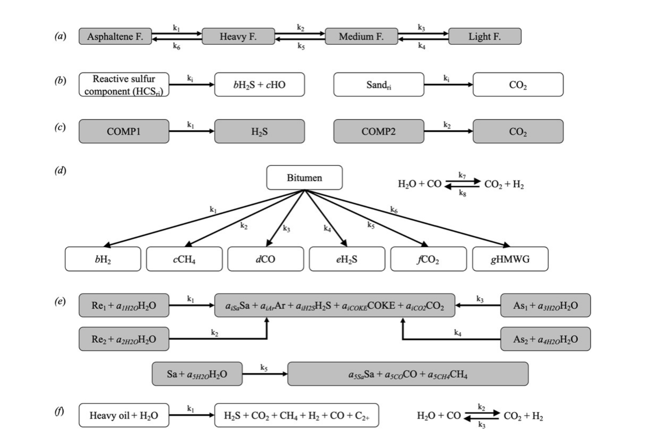 图示 AI 生成的内容可能不正确。