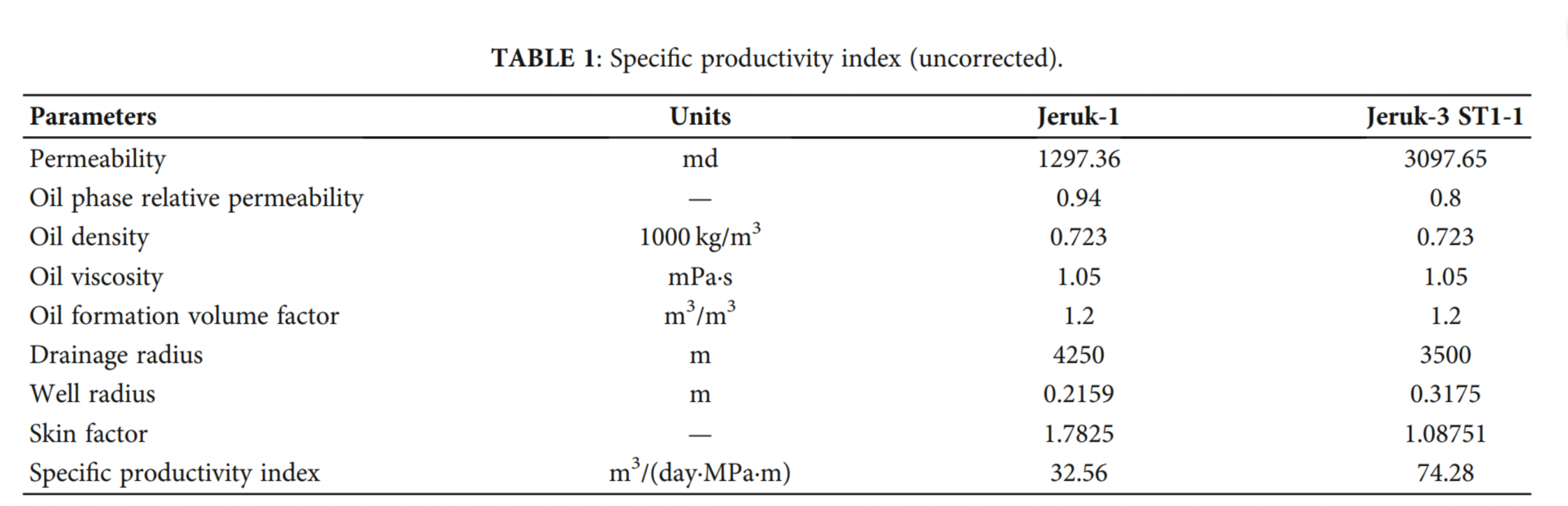 图形用户界面, 文本, 应用程序, 电子邮件 AI 生成的内容可能不正确。