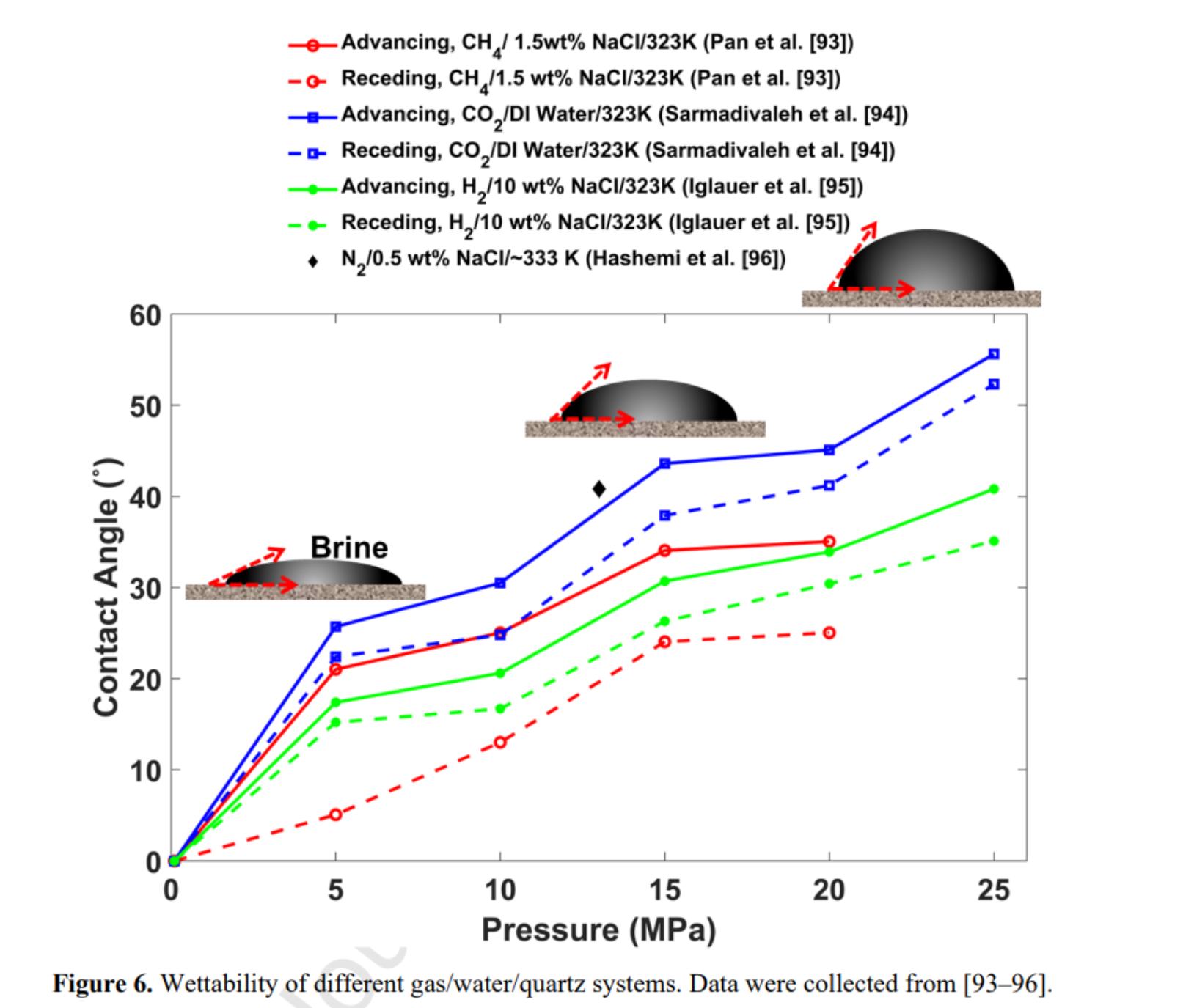 图表 AI 生成的内容可能不正确。
