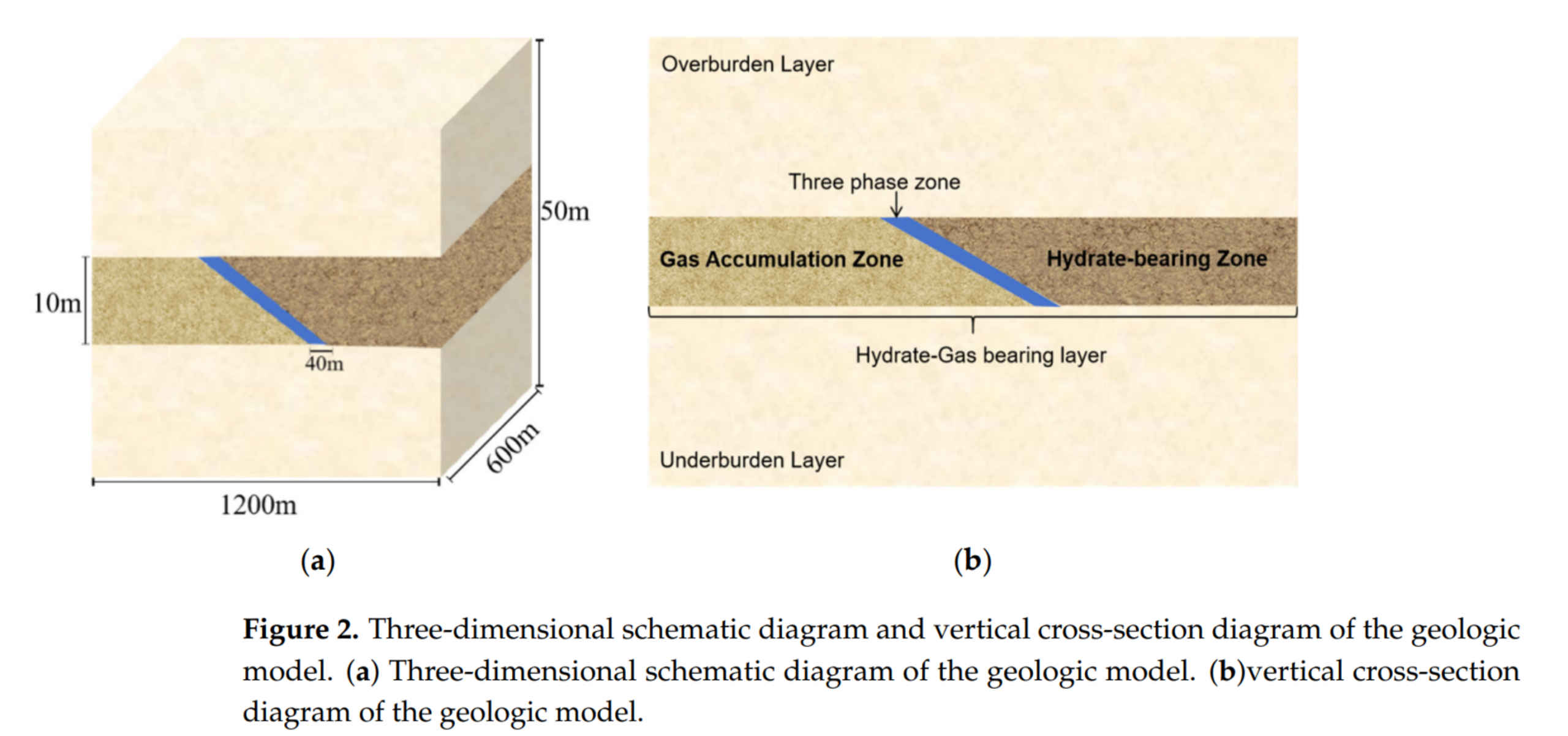 手机屏幕截图 AI 生成的内容可能不正确。