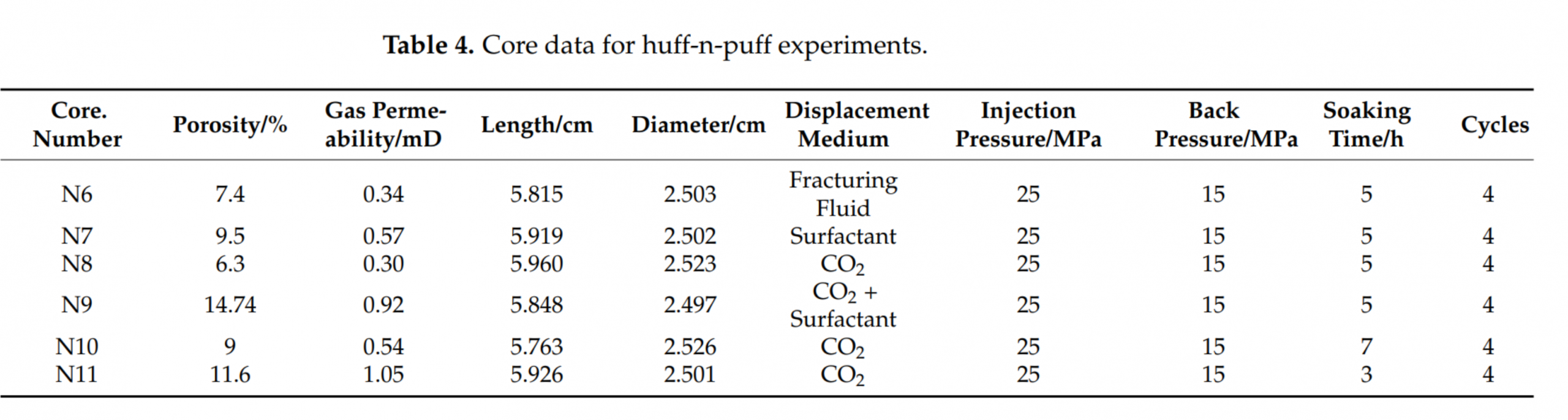 表格 AI 生成的内容可能不正确。