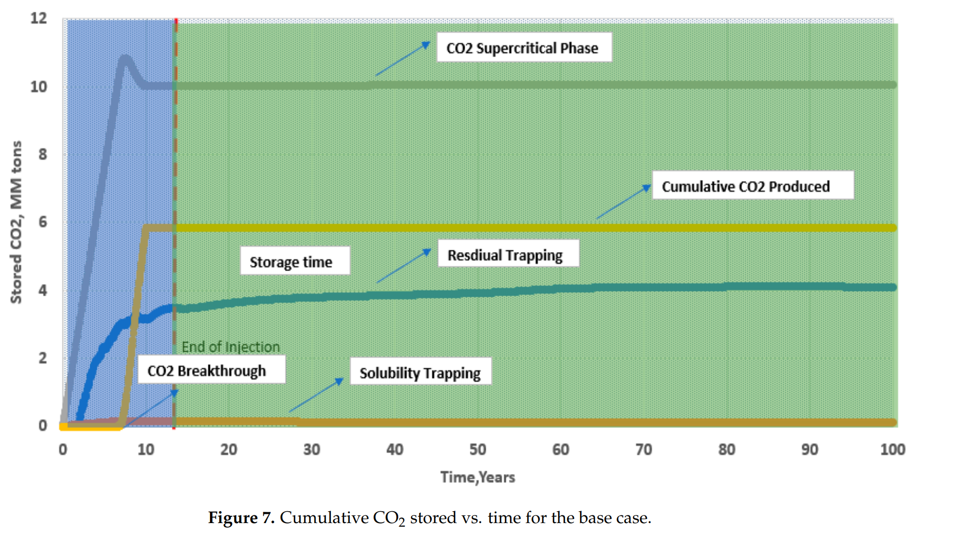 图片包含 日程表 AI 生成的内容可能不正确。