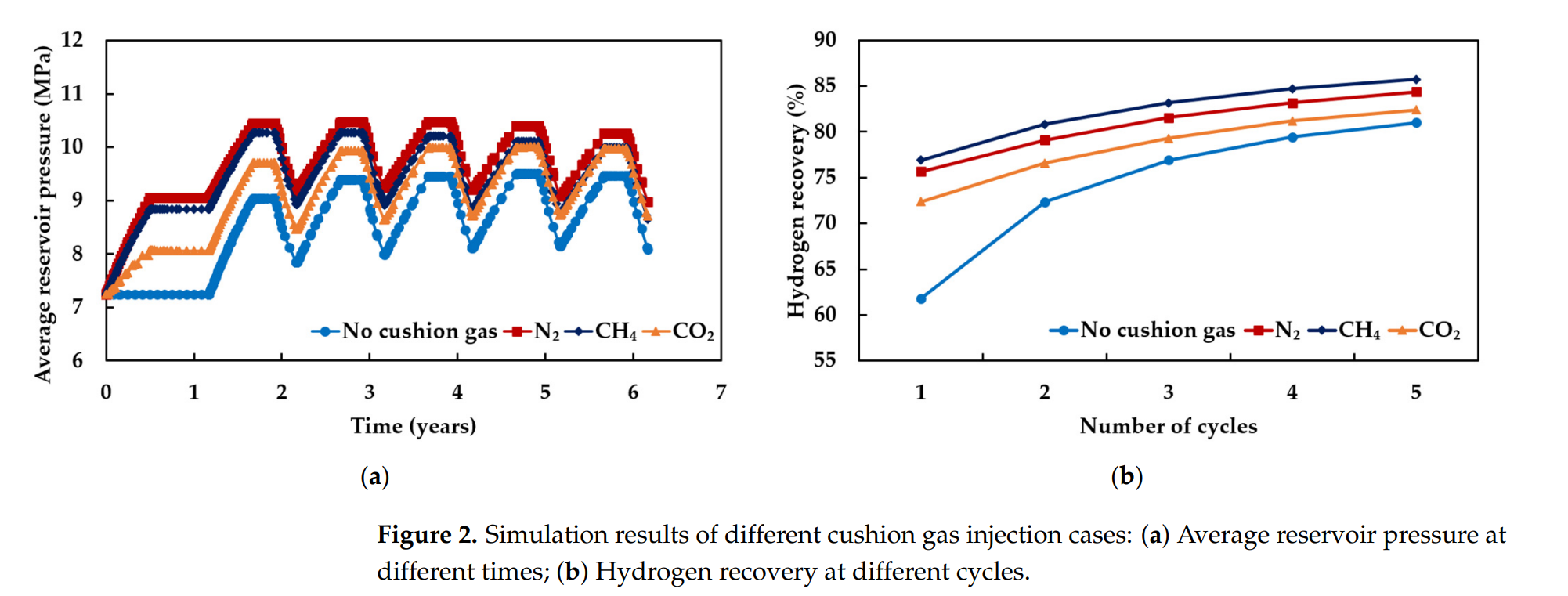 图表 AI 生成的内容可能不正确。