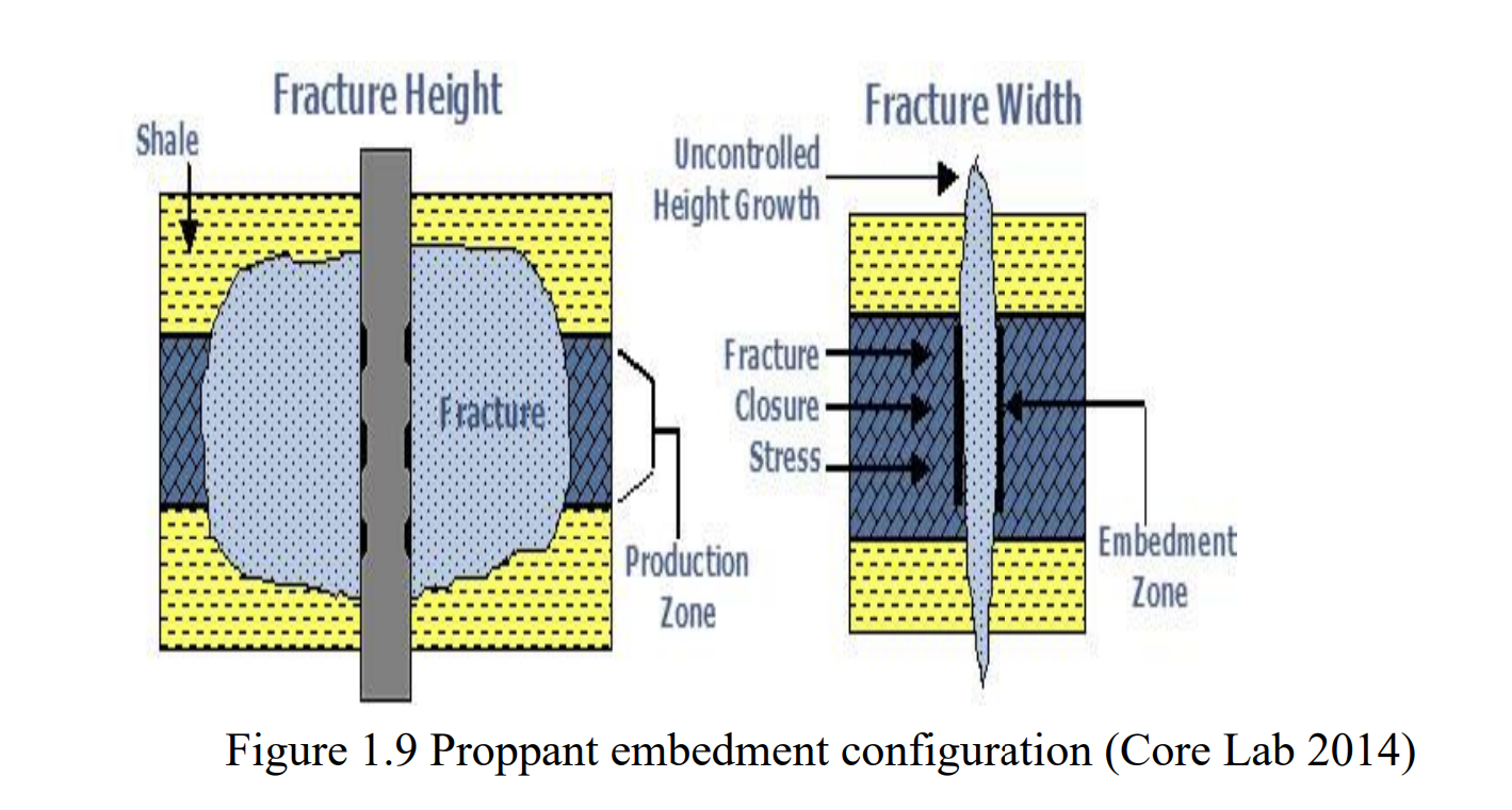 图示 AI 生成的内容可能不正确。