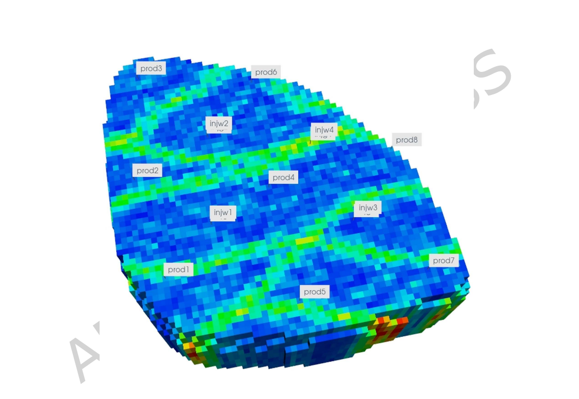 图表 AI 生成的内容可能不正确。