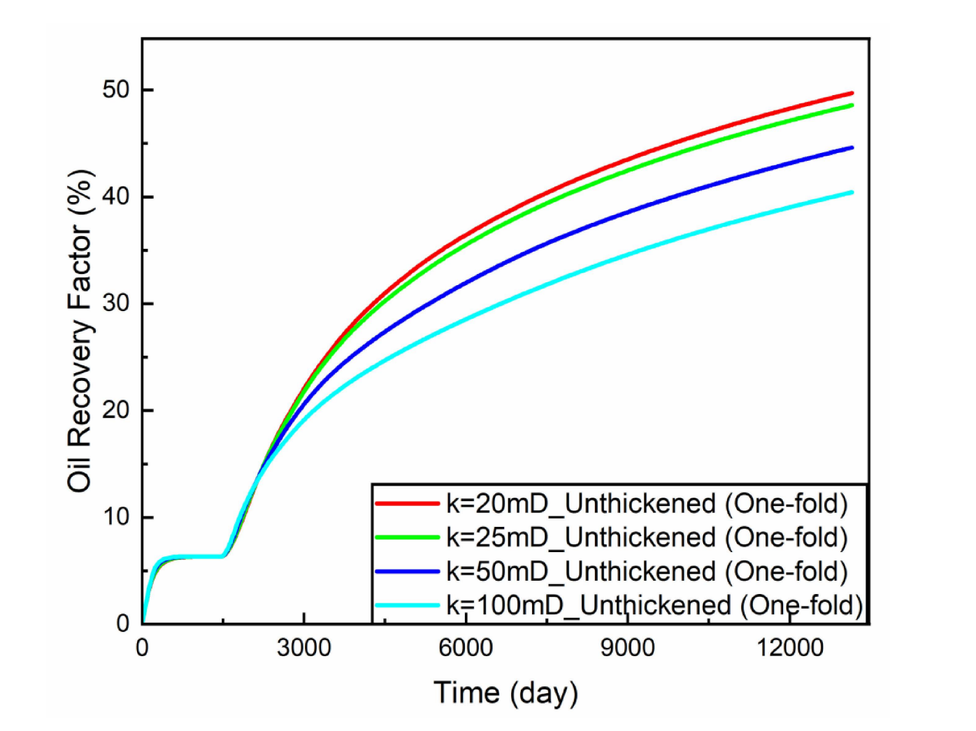 图示 AI 生成的内容可能不正确。
