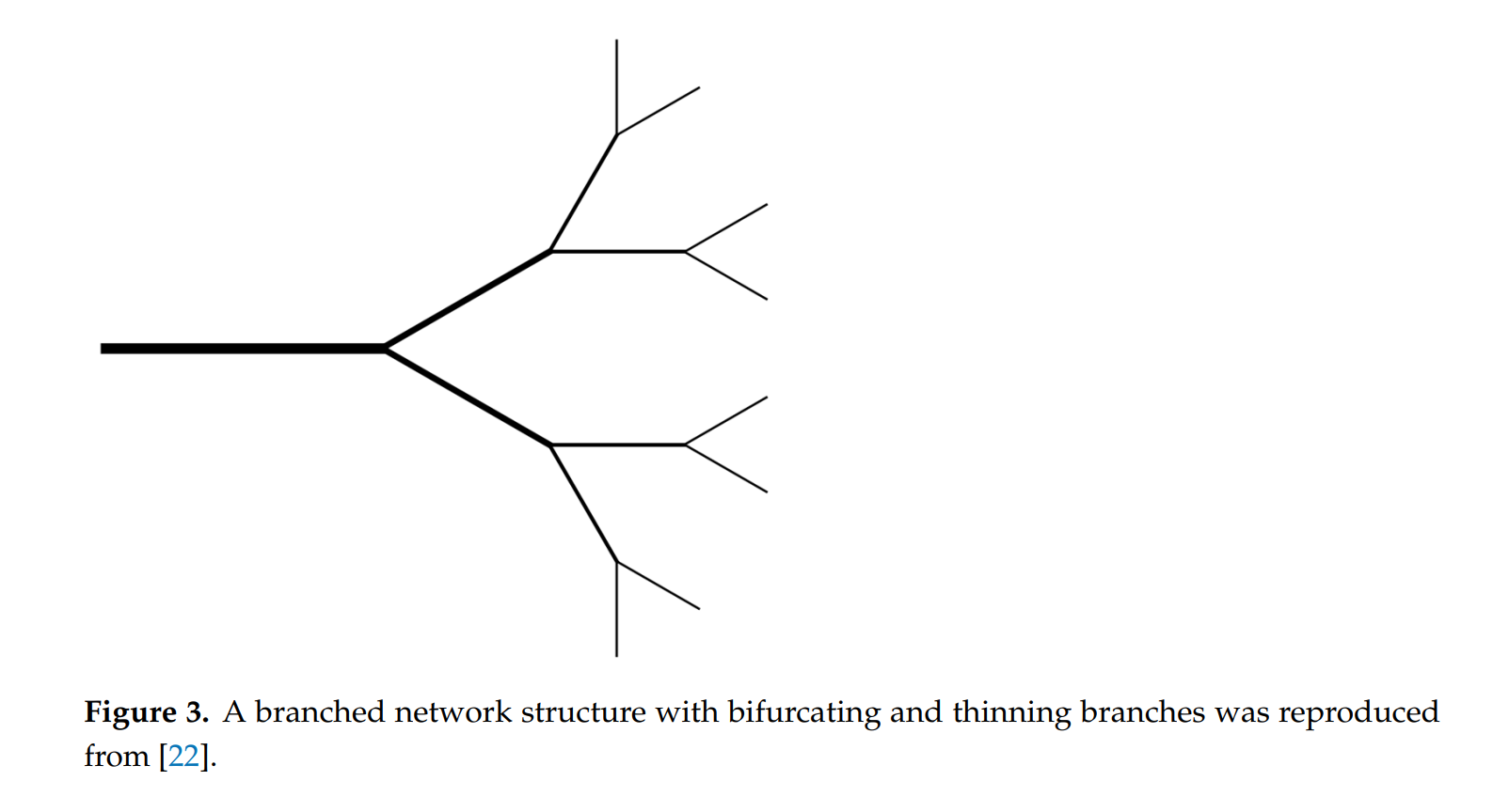 图片包含 游戏机, 物体 AI 生成的内容可能不正确。