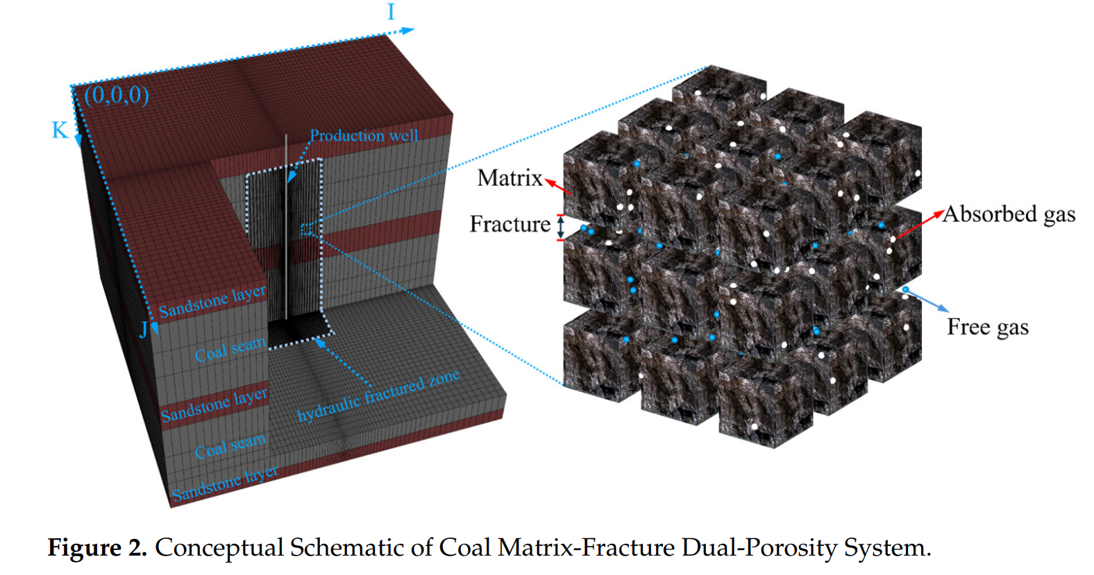 图示 AI 生成的内容可能不正确。