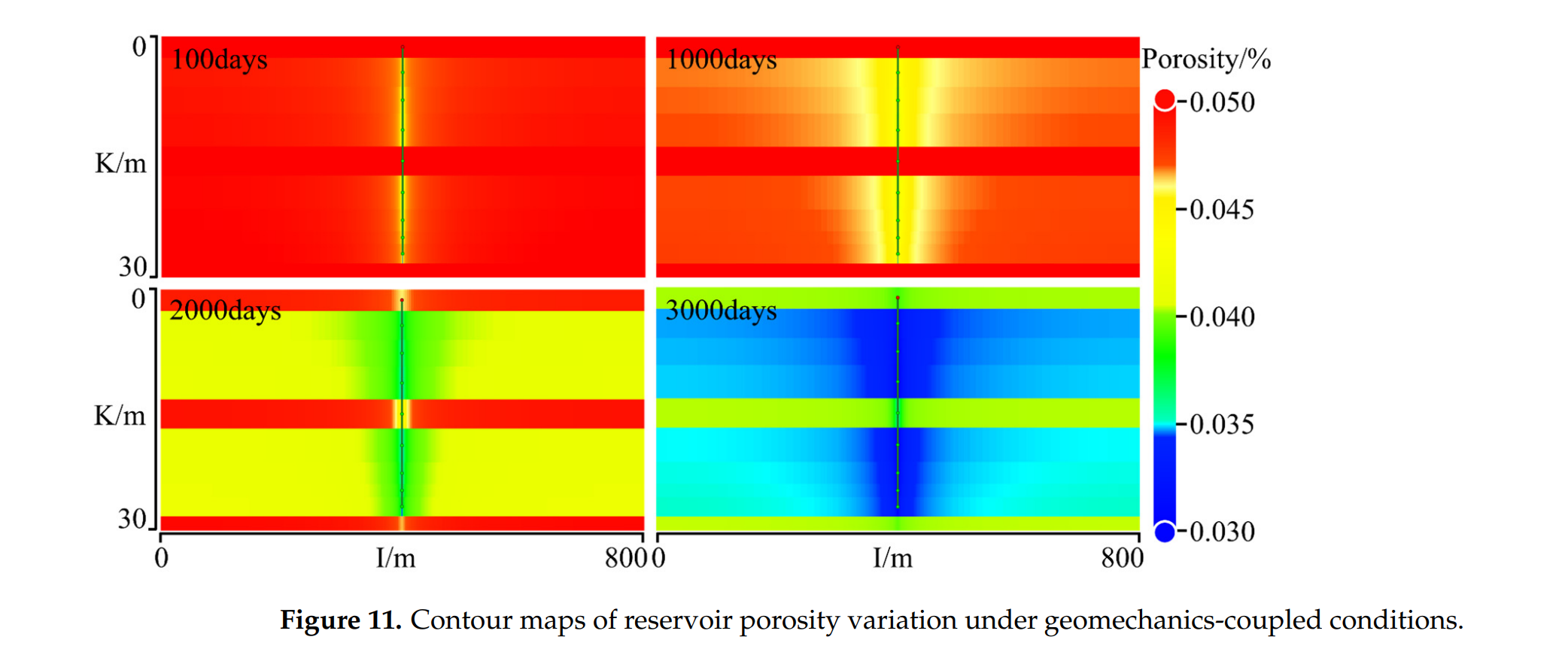 图片包含 图表 AI 生成的内容可能不正确。