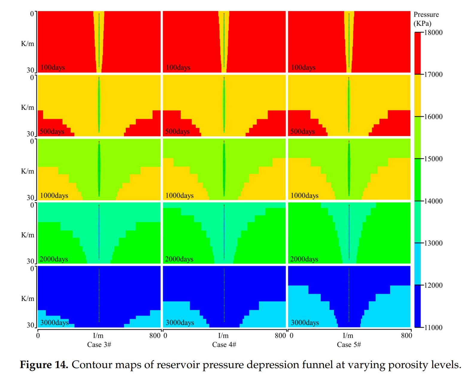图表 AI 生成的内容可能不正确。