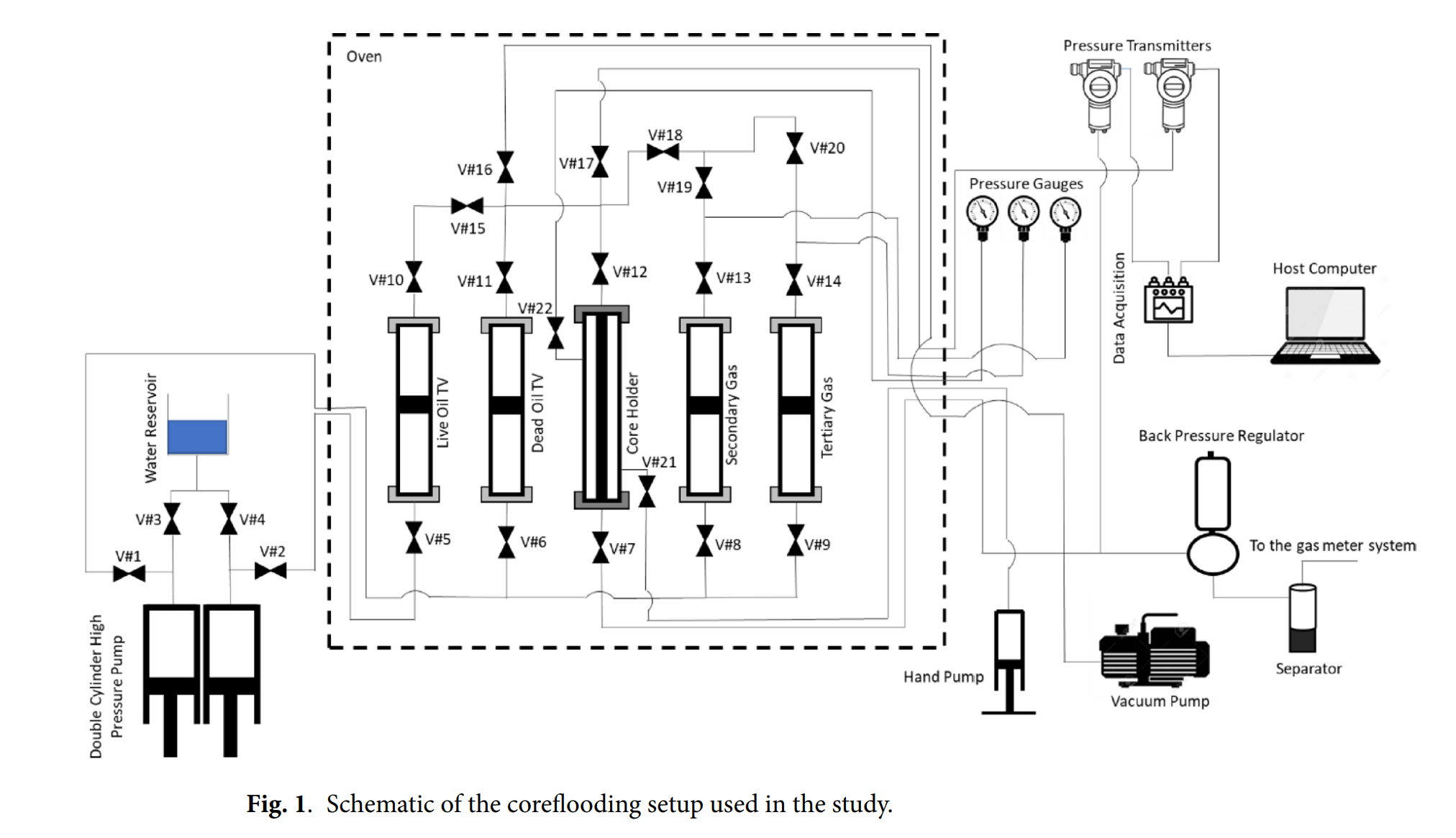图示 AI 生成的内容可能不正确。