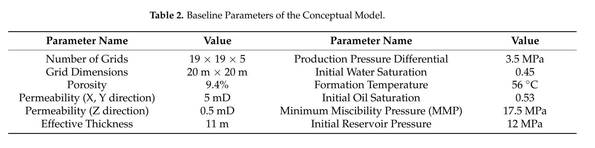 文本

AI 生成的内容可能不正确。