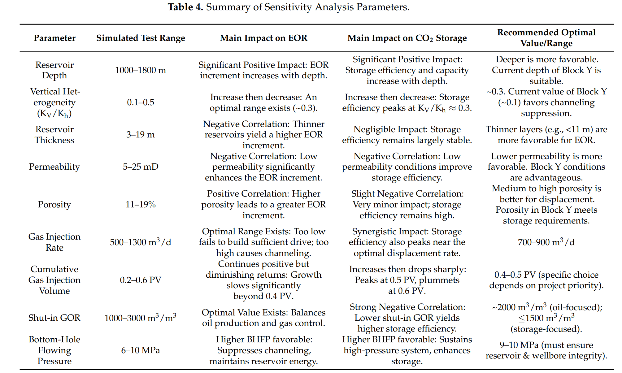 文本

AI 生成的内容可能不正确。