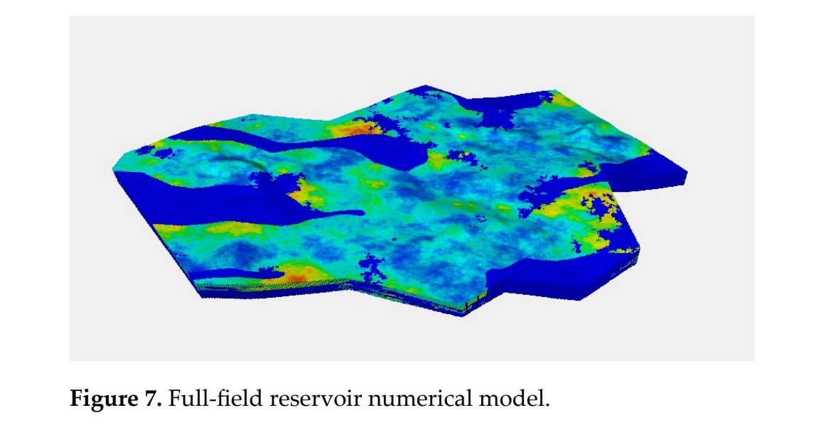图表, 表面图 AI 生成的内容可能不正确。