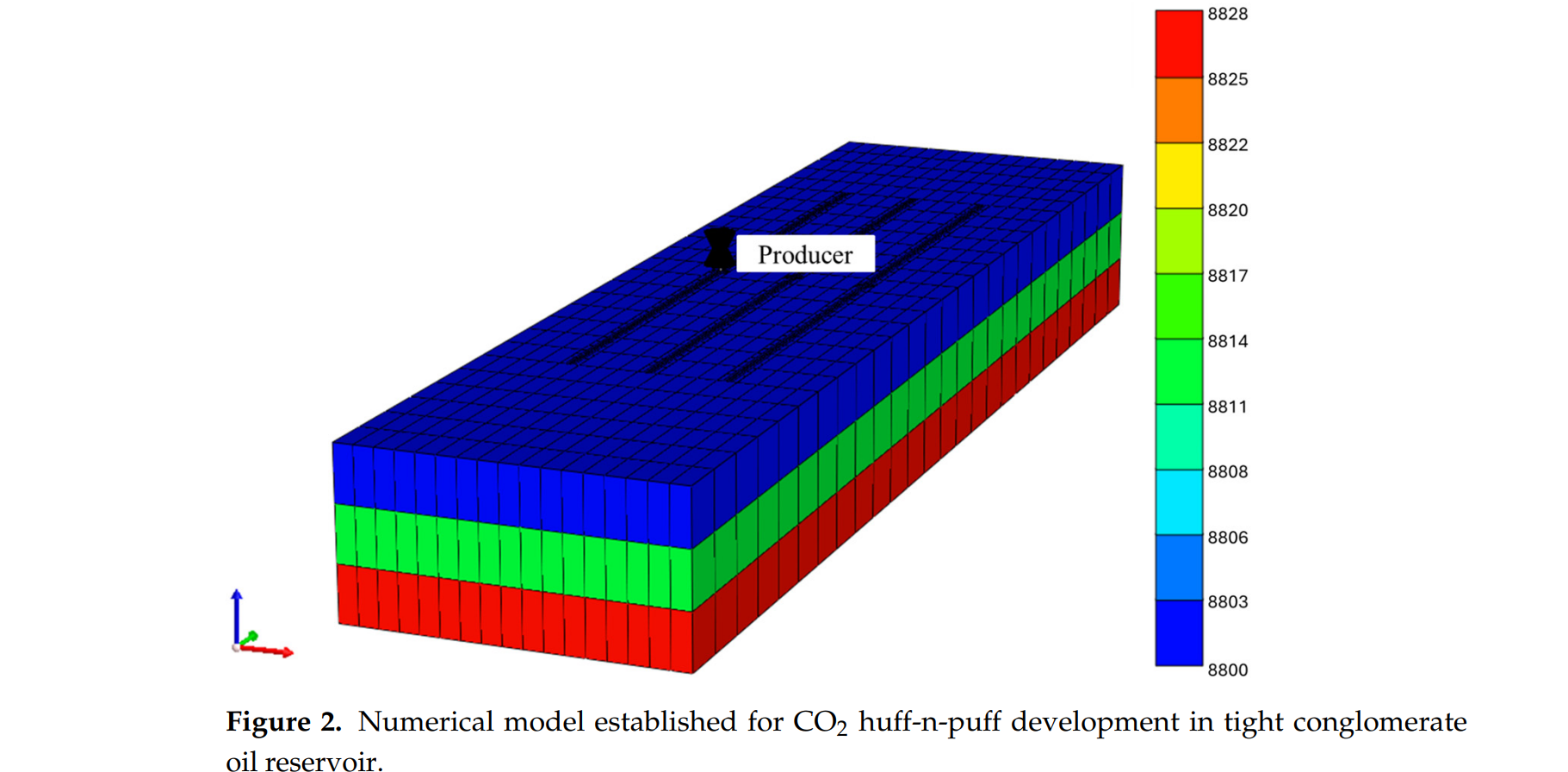图表 AI 生成的内容可能不正确。
