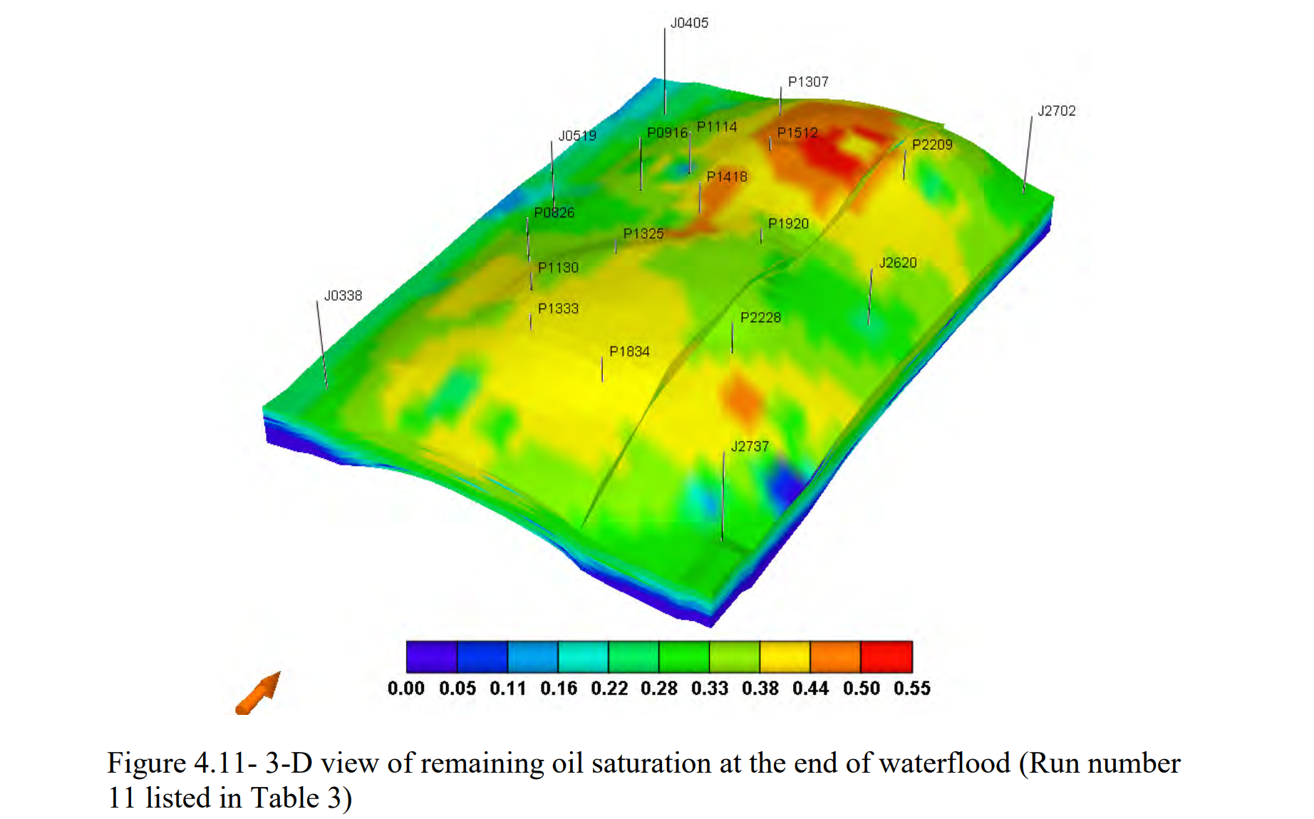 图表, 表面图 AI 生成的内容可能不正确。