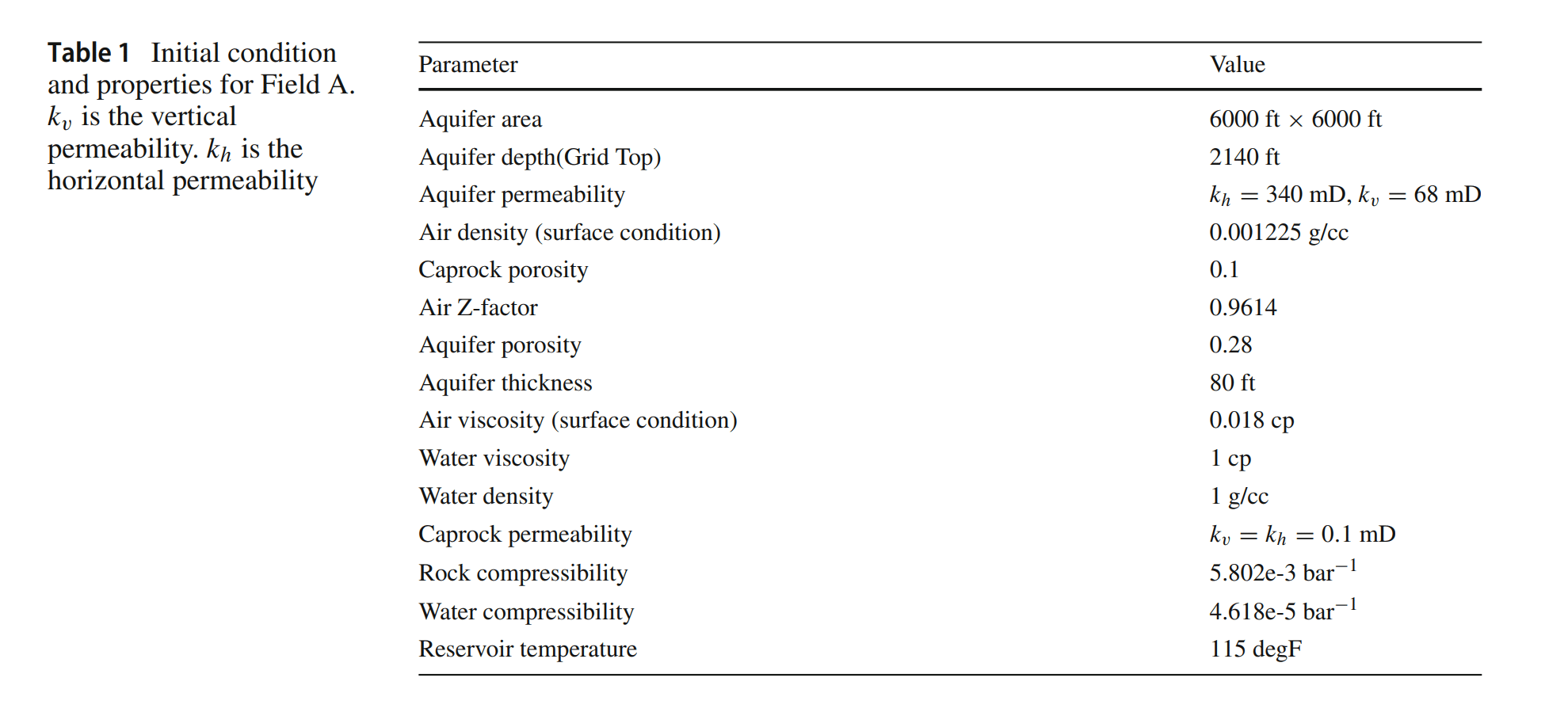 图形用户界面, 文本, 应用程序

AI 生成的内容可能不正确。