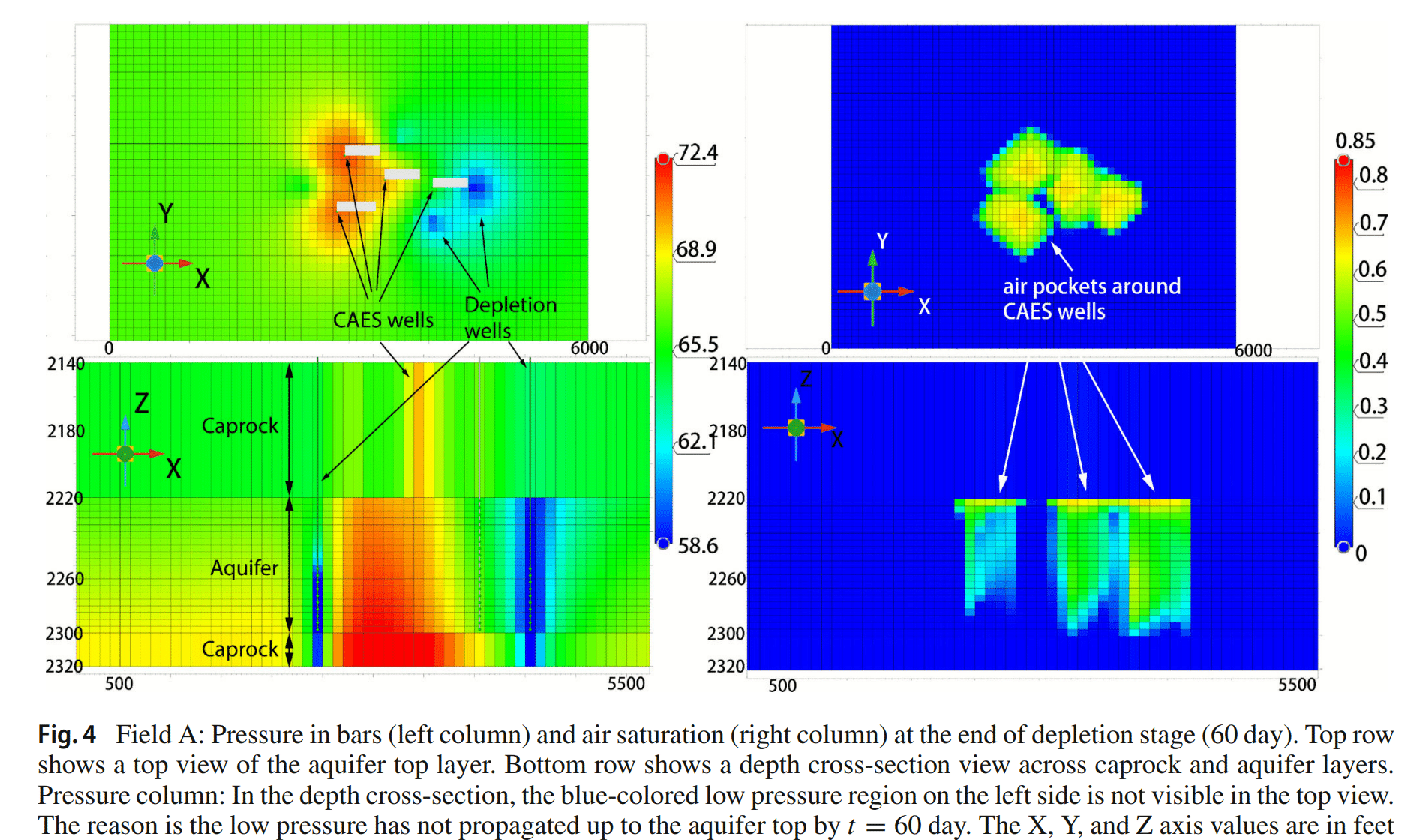 图片包含 图表

AI 生成的内容可能不正确。