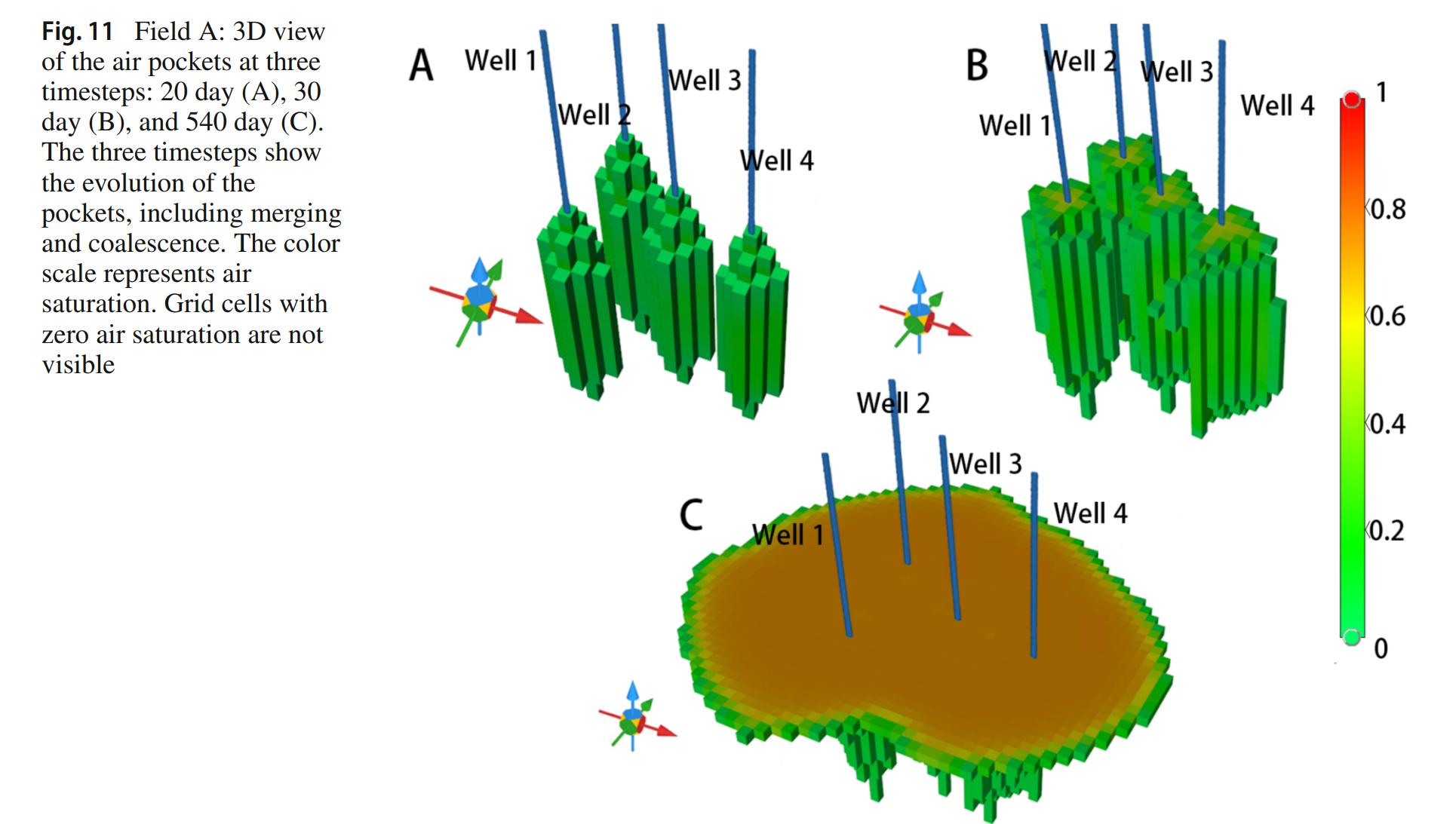 图示

AI 生成的内容可能不正确。