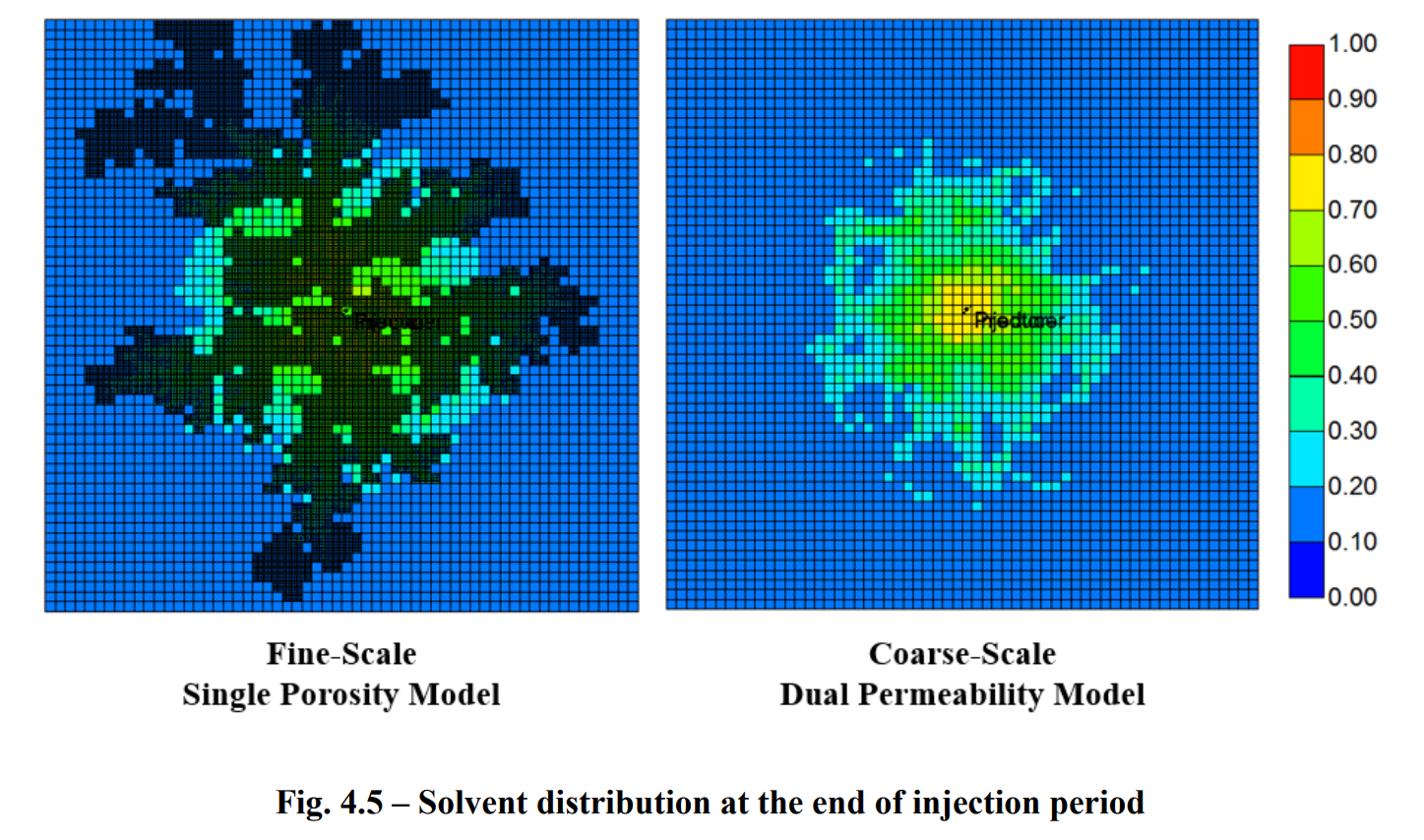 图表 AI 生成的内容可能不正确。